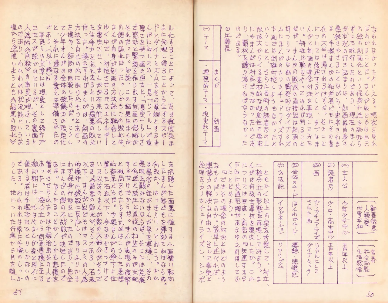 19740524『Manga Journal』Vol.2 page 28 - read online free