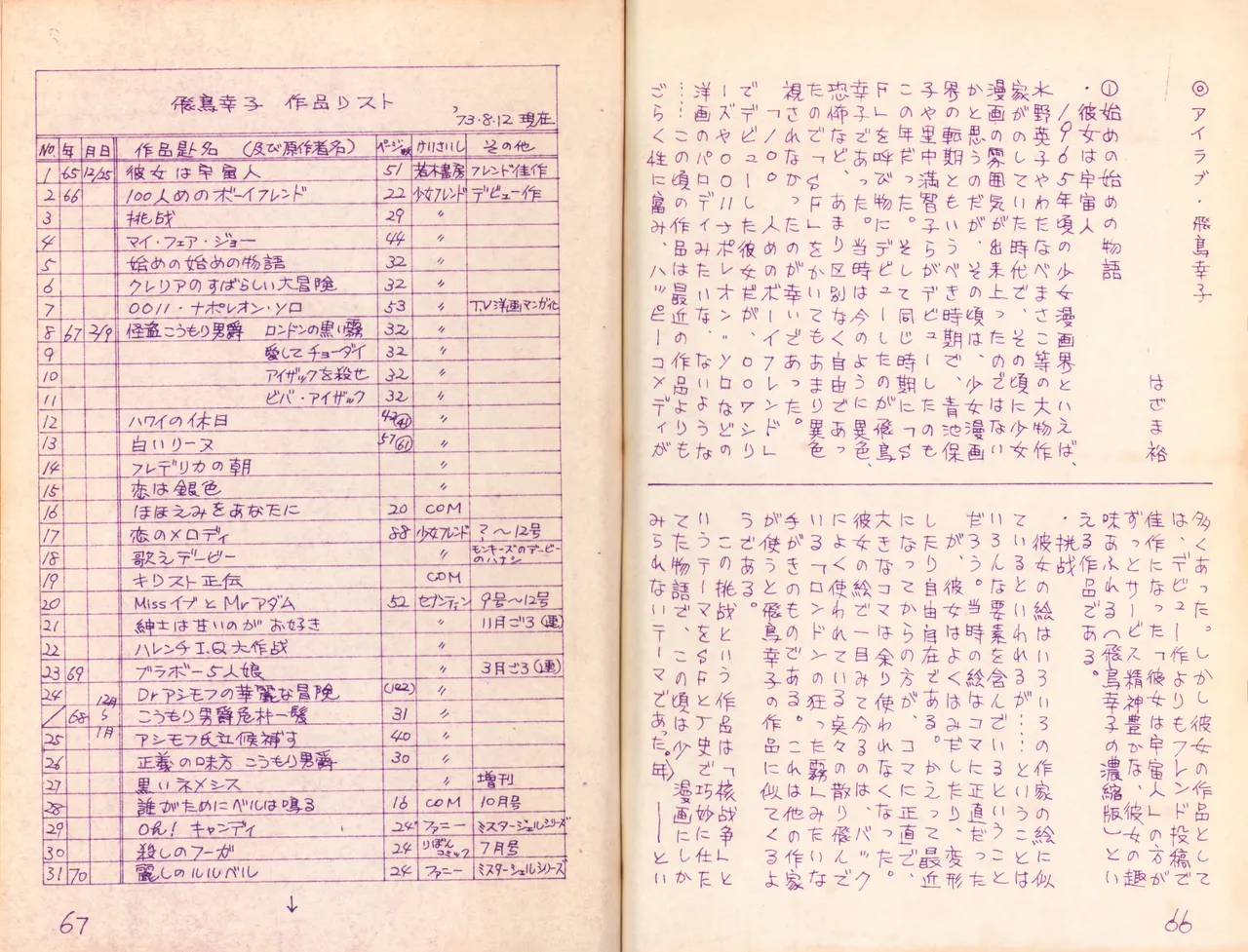 19740524『Manga Journal』Vol.2 page 37 - read online free