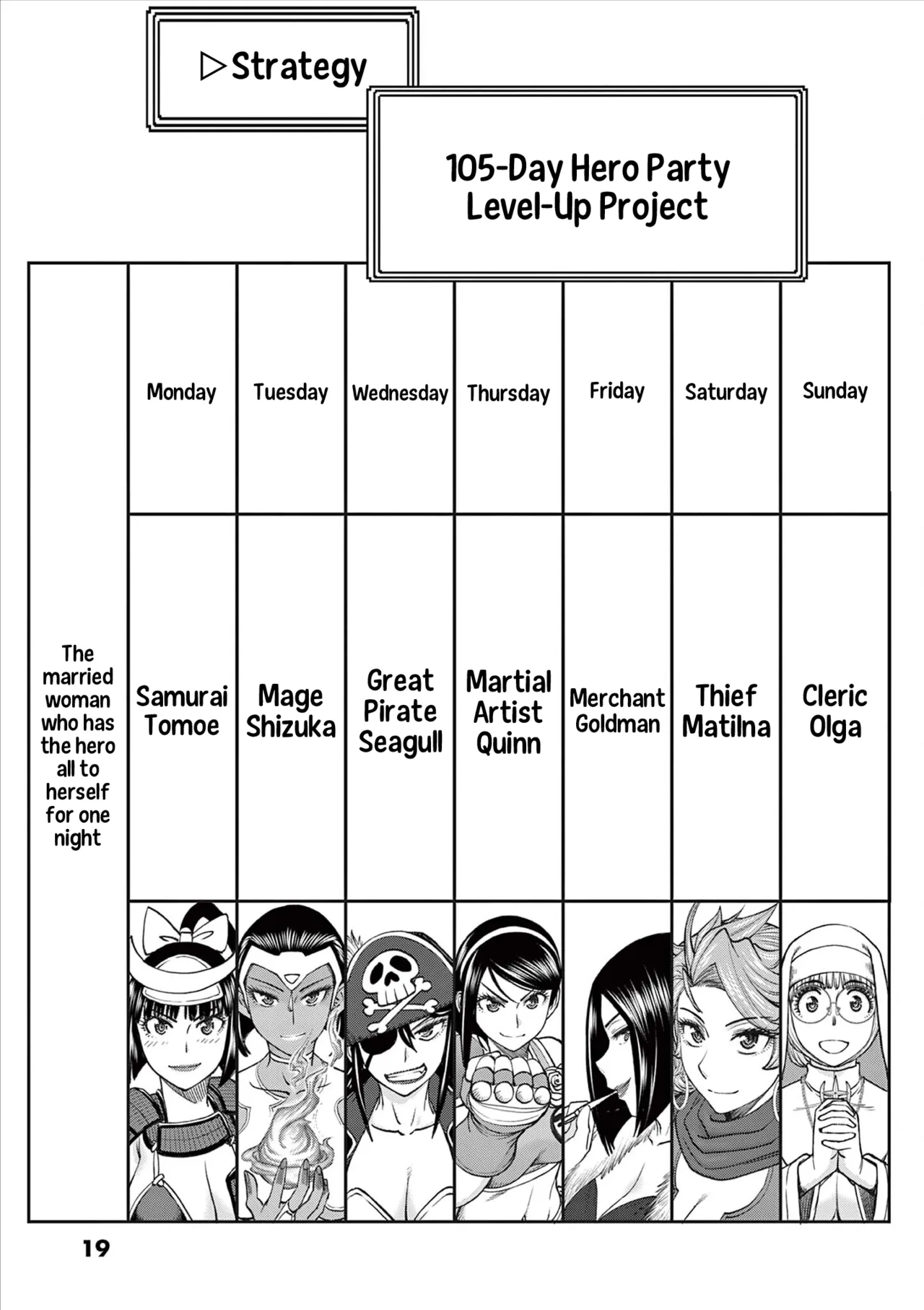 [Ooi Masakazu / Inomaru] Isekai Furin ll ~Michibika Reshi Hitodzuma Tachi to Bukiyo Tensei Yuusha~vol 08 [English] page 18 - full censorship big penis hentai manga - read online free