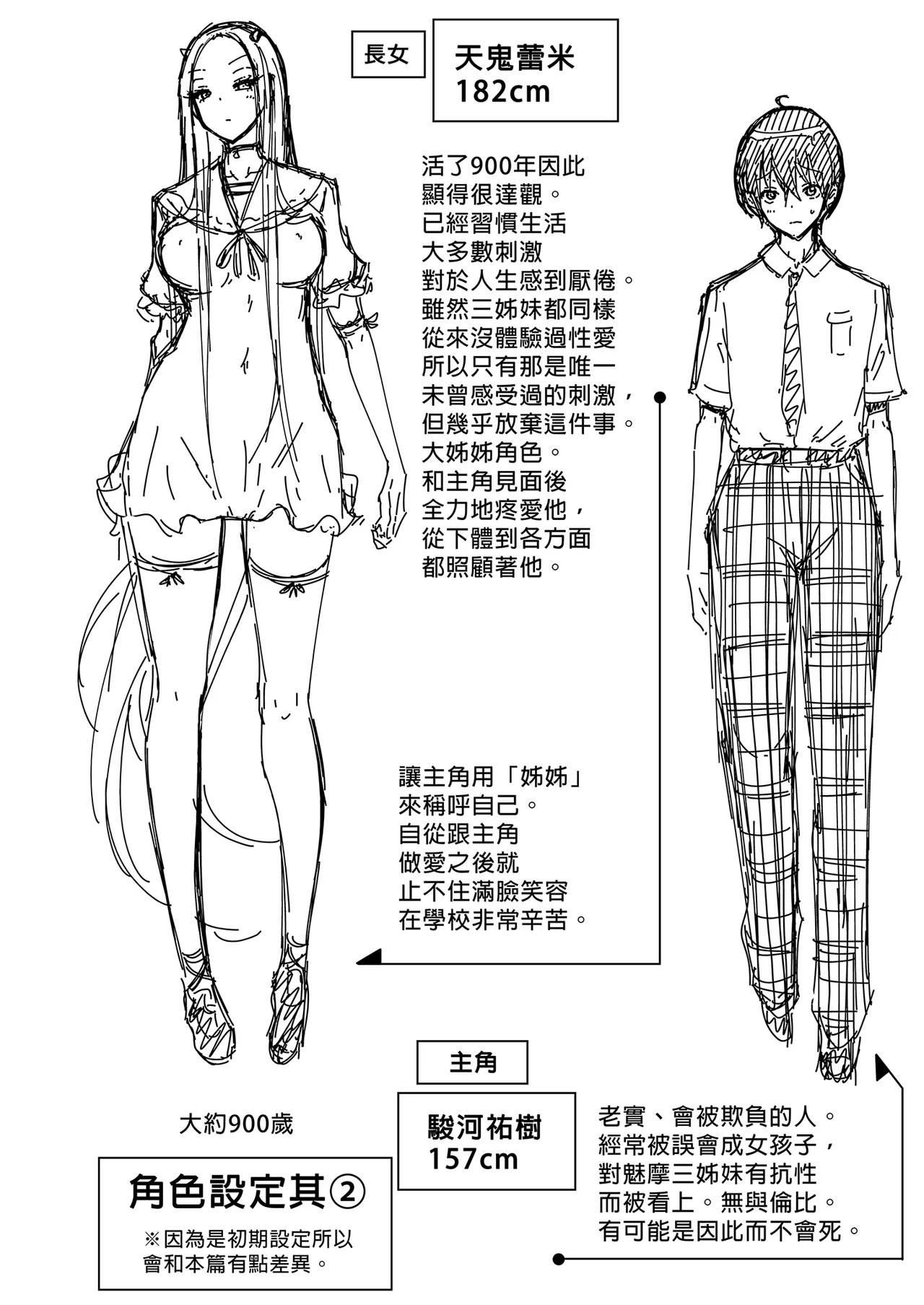 僕にしか触れないサキュバス三姉妹に搾られる話1-3 page 174 original parody - compilation uncensored hentai manga - read online free