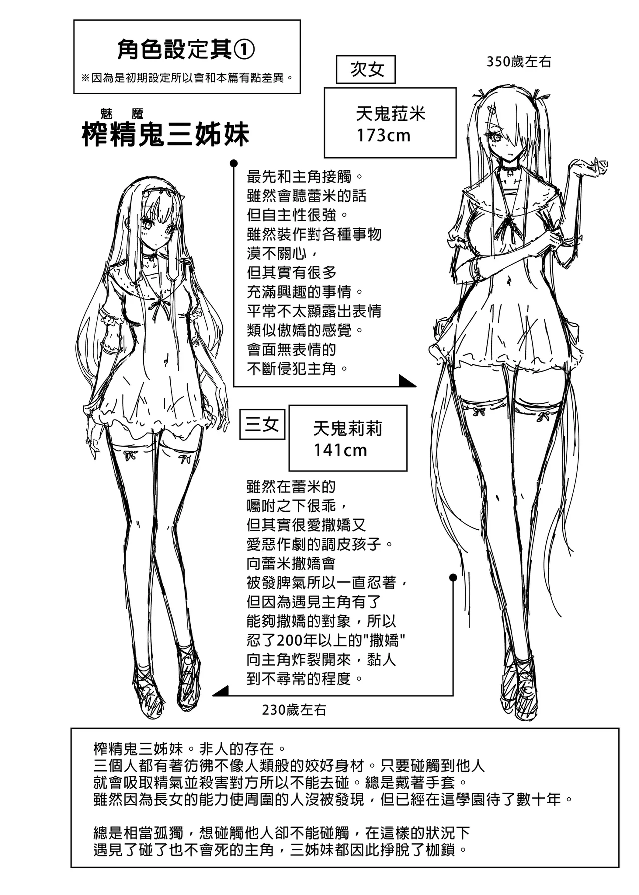 僕にしか触れないサキュバス三姉妹に搾られる話1-3 page 84 original parody - compilation uncensored hentai manga - read online free