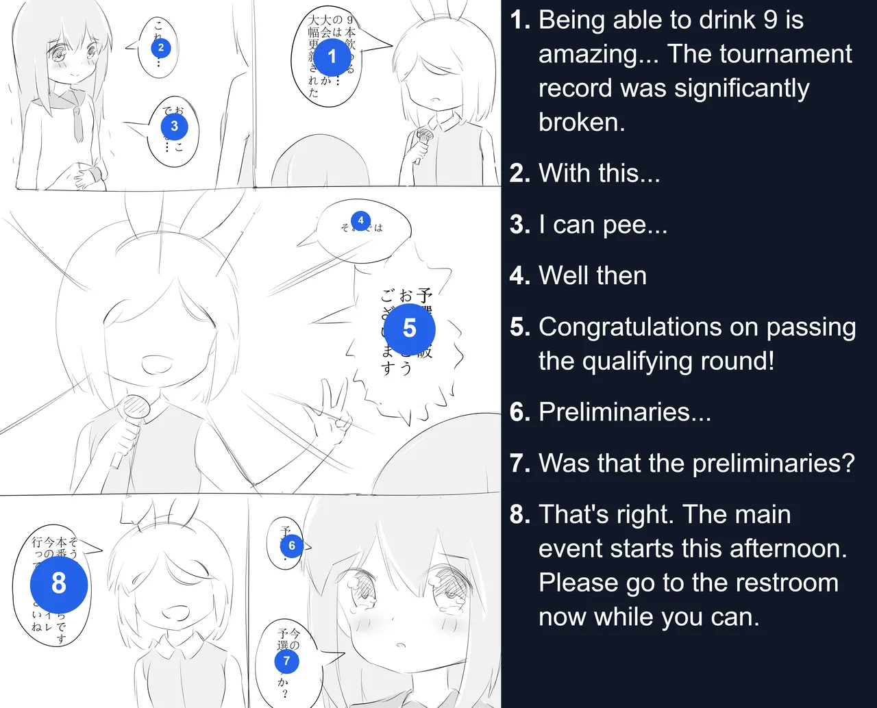 Pee holding contest. - Page 11