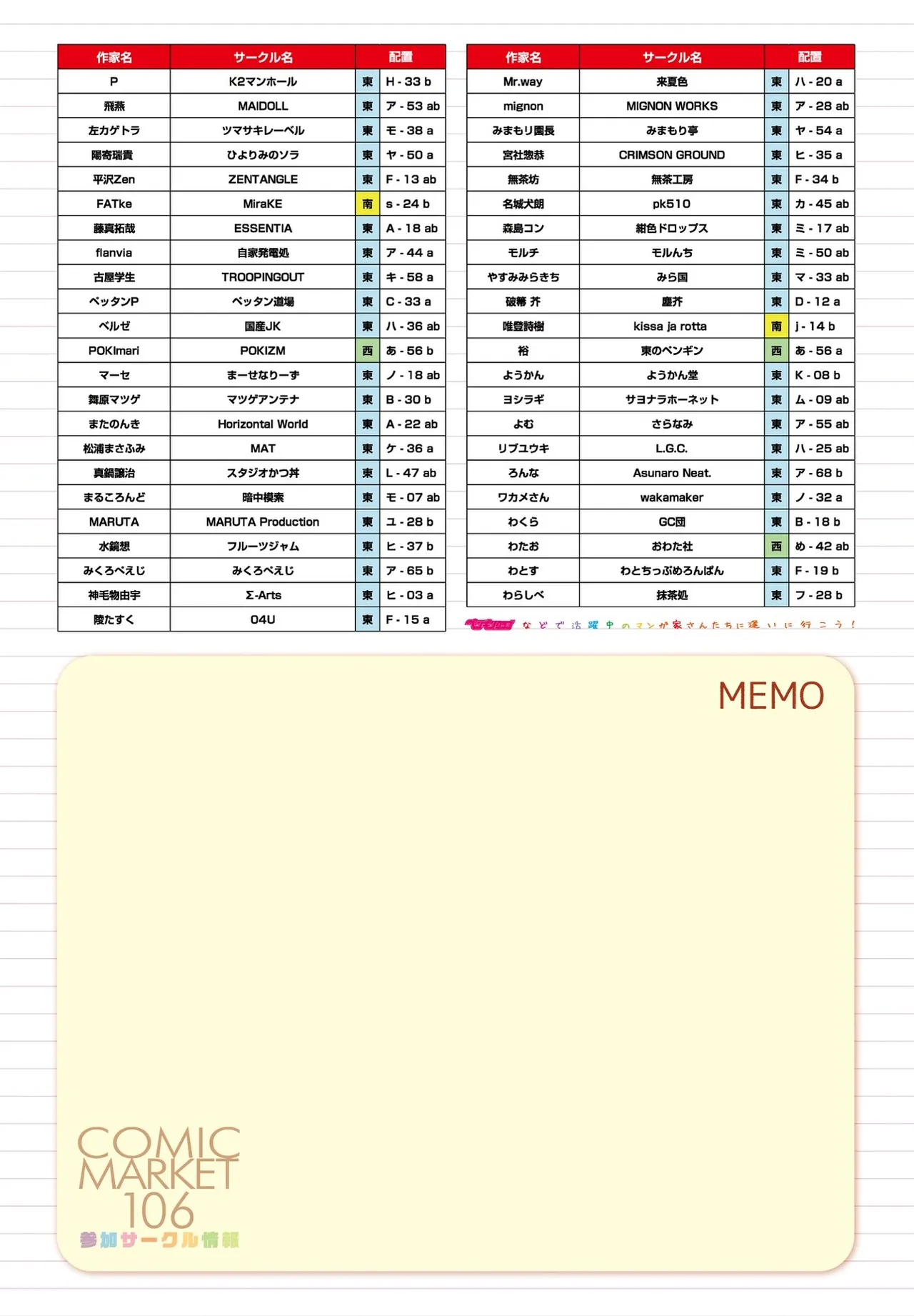 COMIC Penguin Club 2025-09 page 14 - kissing big breasts hentai manga - read online free