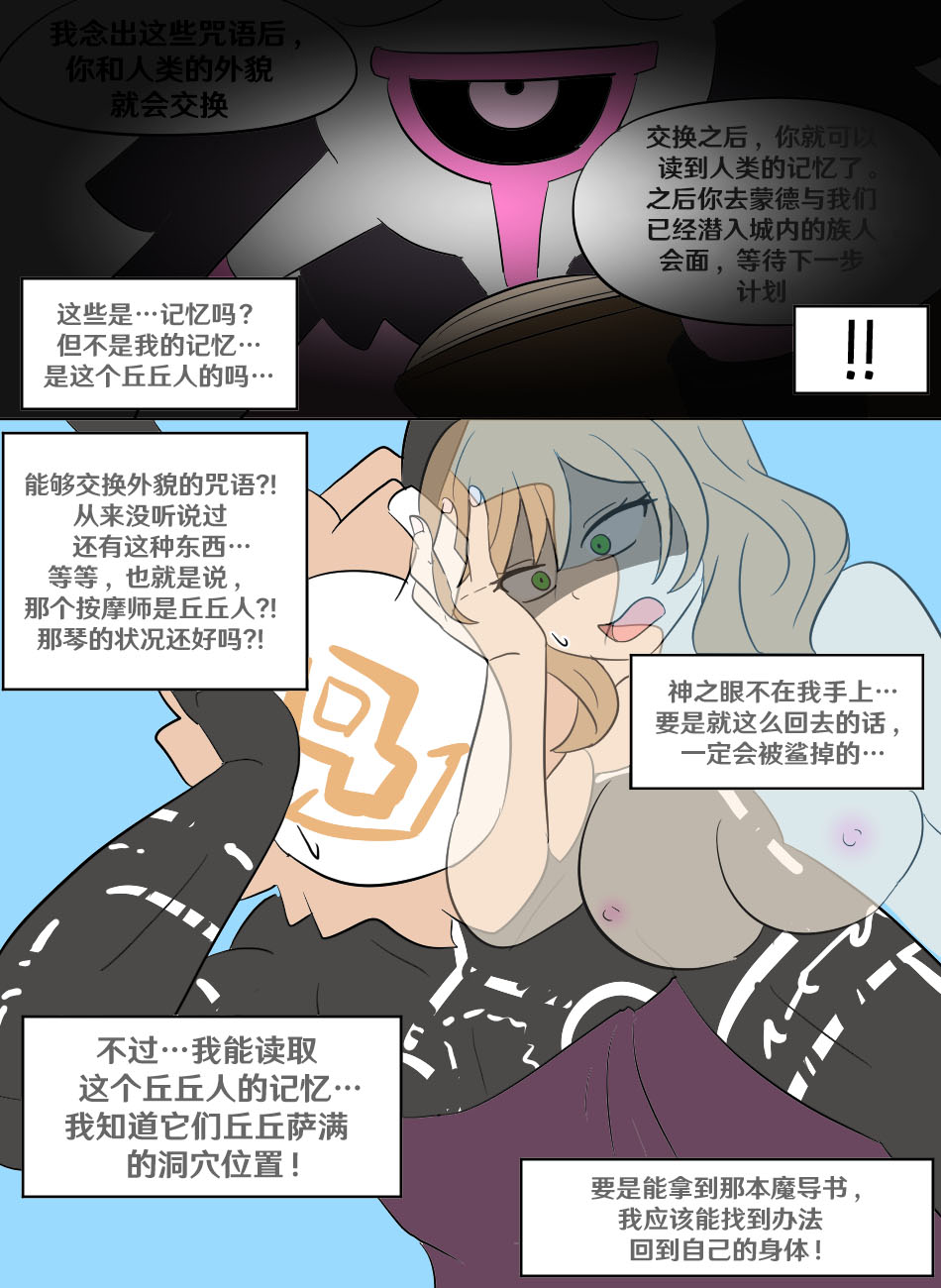 Genshin TSF: Imposter - Page 14