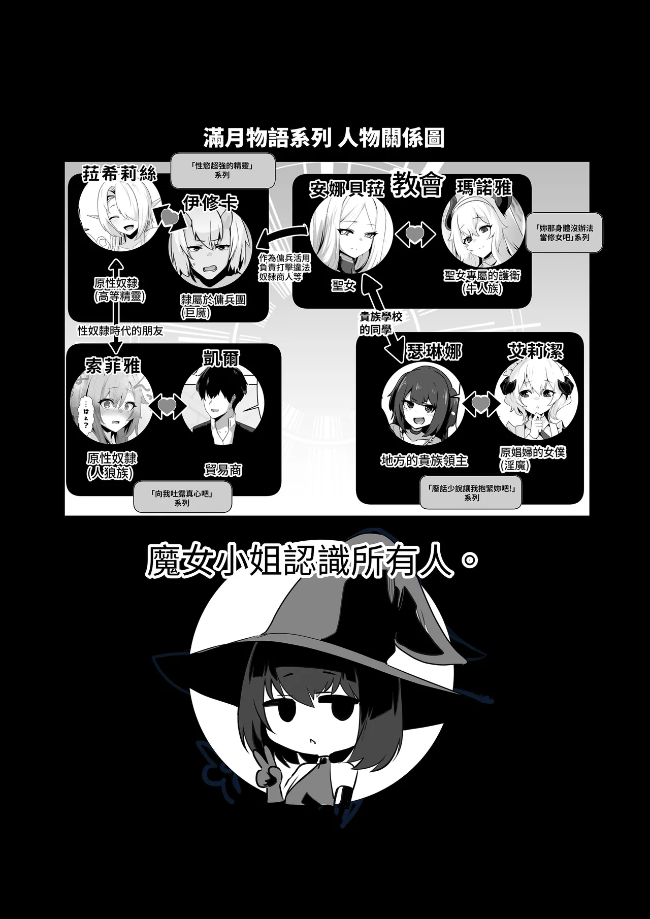 Honne o Kikasete 2 page 55 original parody - big breasts multi-work series hentai manga - read online free