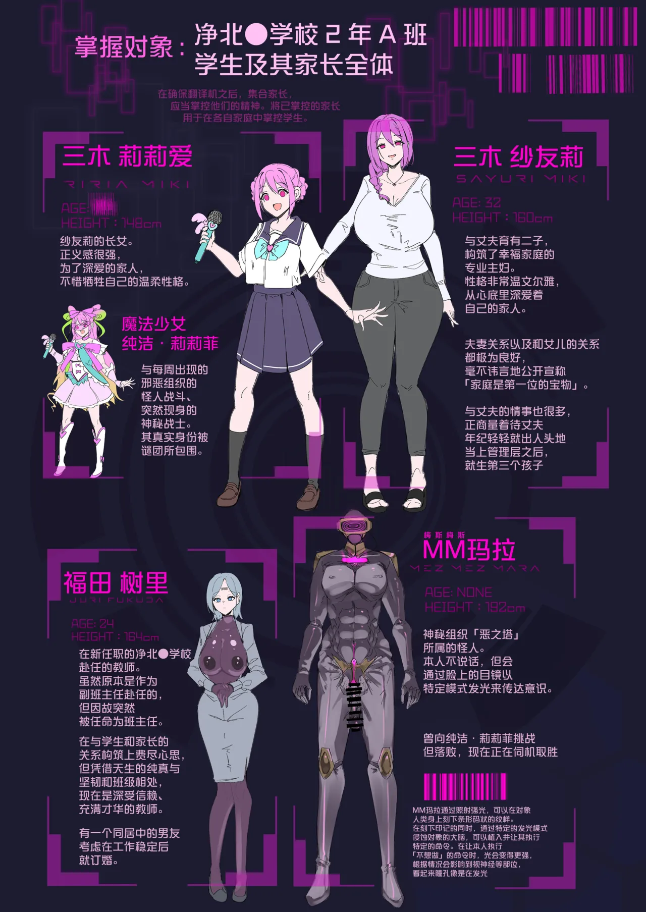 Mahou Shoujo o Intoseba Mazu Mama o Iyo - Page 38