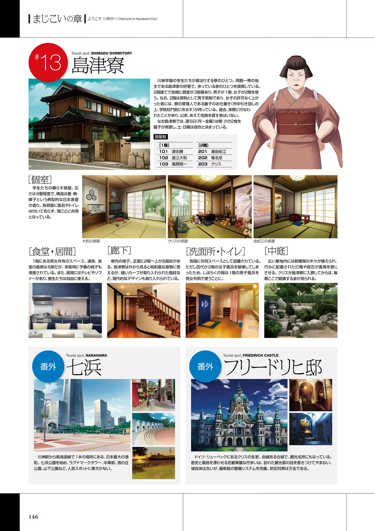 Maji de Watashi ni Koi Shinasai Visual Fan Book page 148 maji de watashi ni koi shinasai parody - mosaic censorship artbook hentai manga - read online free