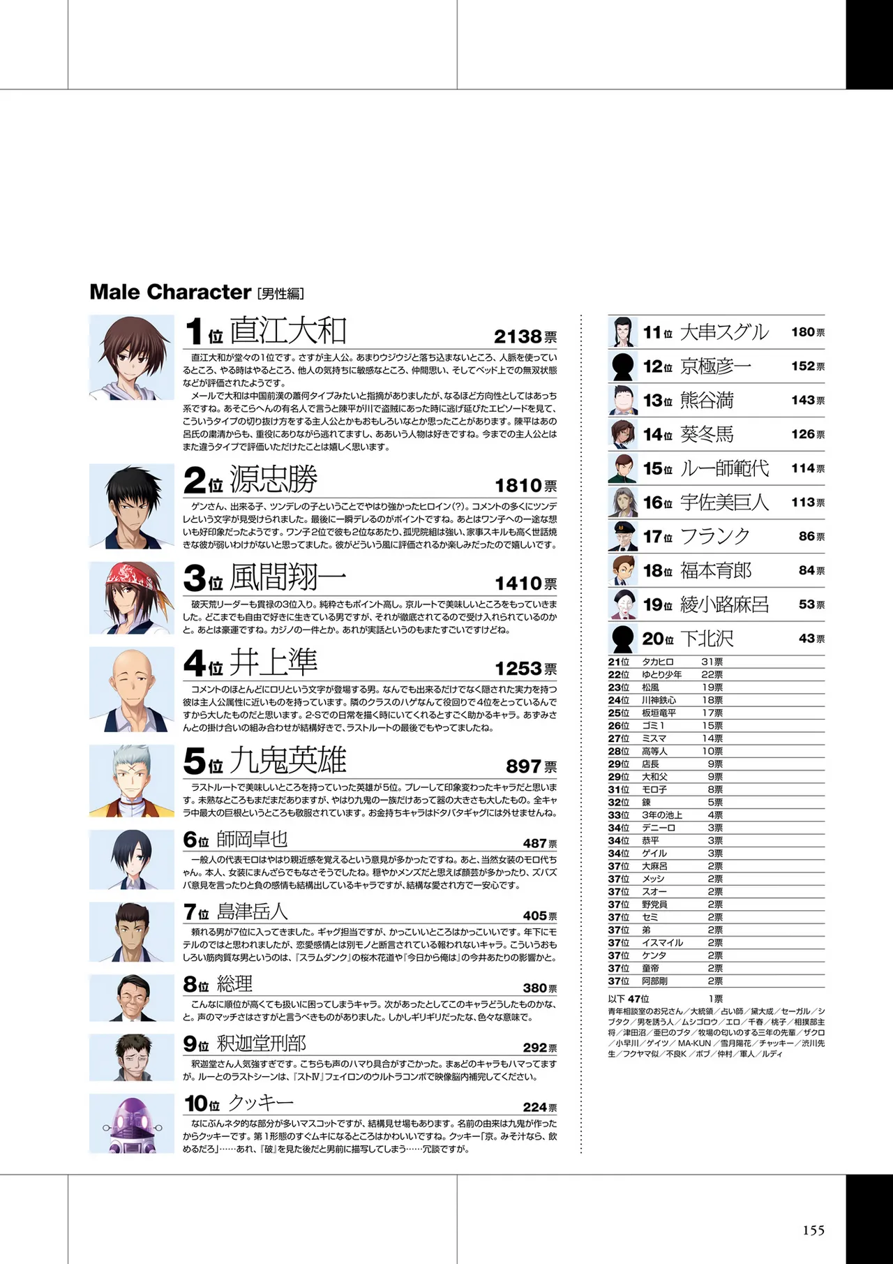 Maji de Watashi ni Koi Shinasai Visual Fan Book page 157 maji de watashi ni koi shinasai parody - artbook mosaic censorship hentai manga - read online free