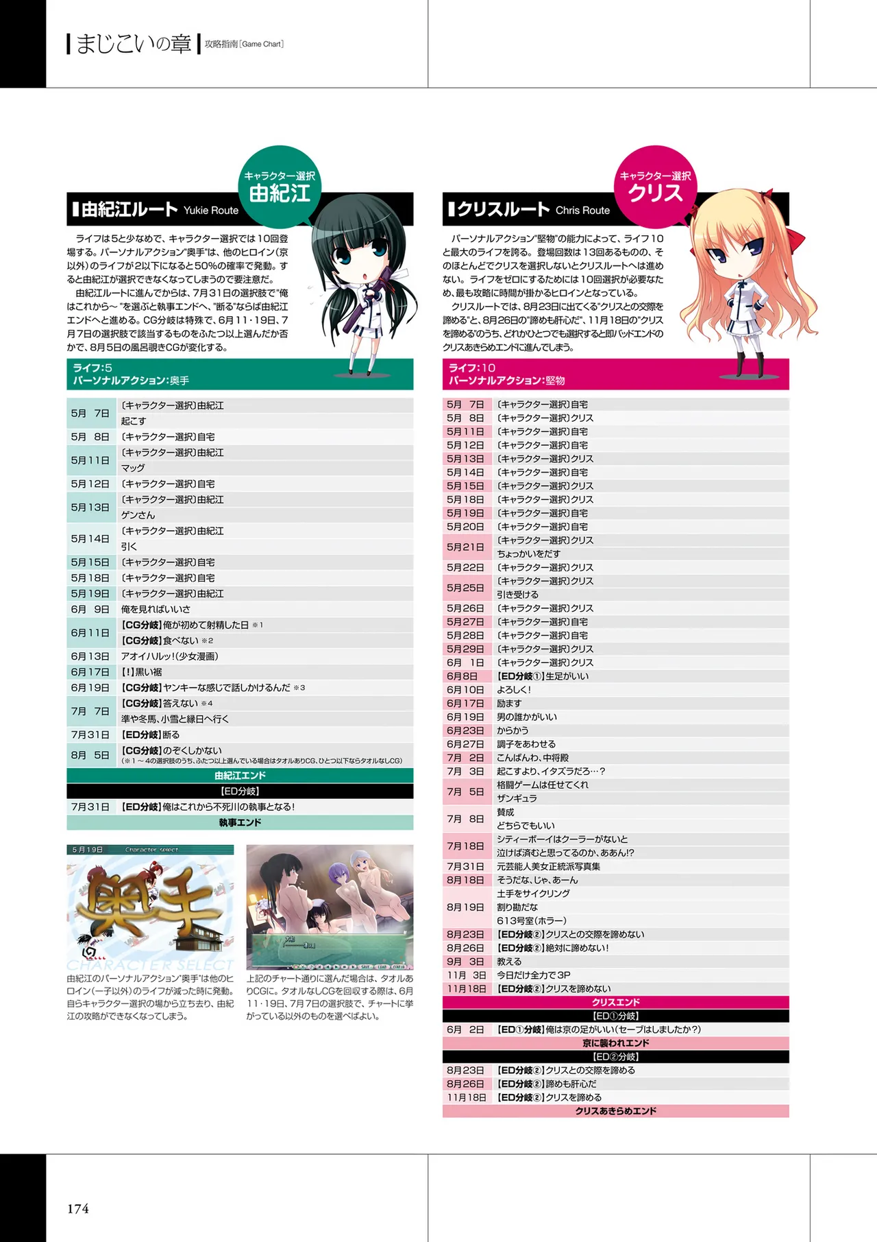 Maji de Watashi ni Koi Shinasai Visual Fan Book page 176 maji de watashi ni koi shinasai parody - artbook mosaic censorship hentai manga - read online free