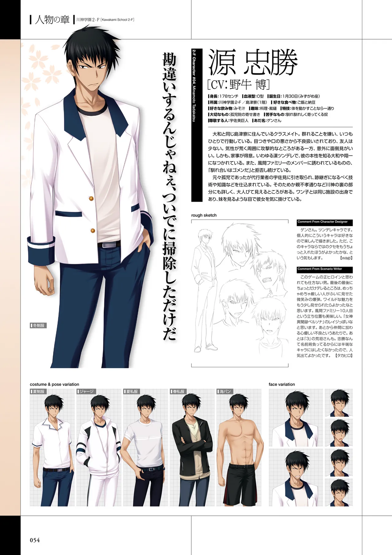 Maji de Watashi ni Koi Shinasai Visual Fan Book page 56 maji de watashi ni koi shinasai parody - mosaic censorship artbook hentai manga - read online free