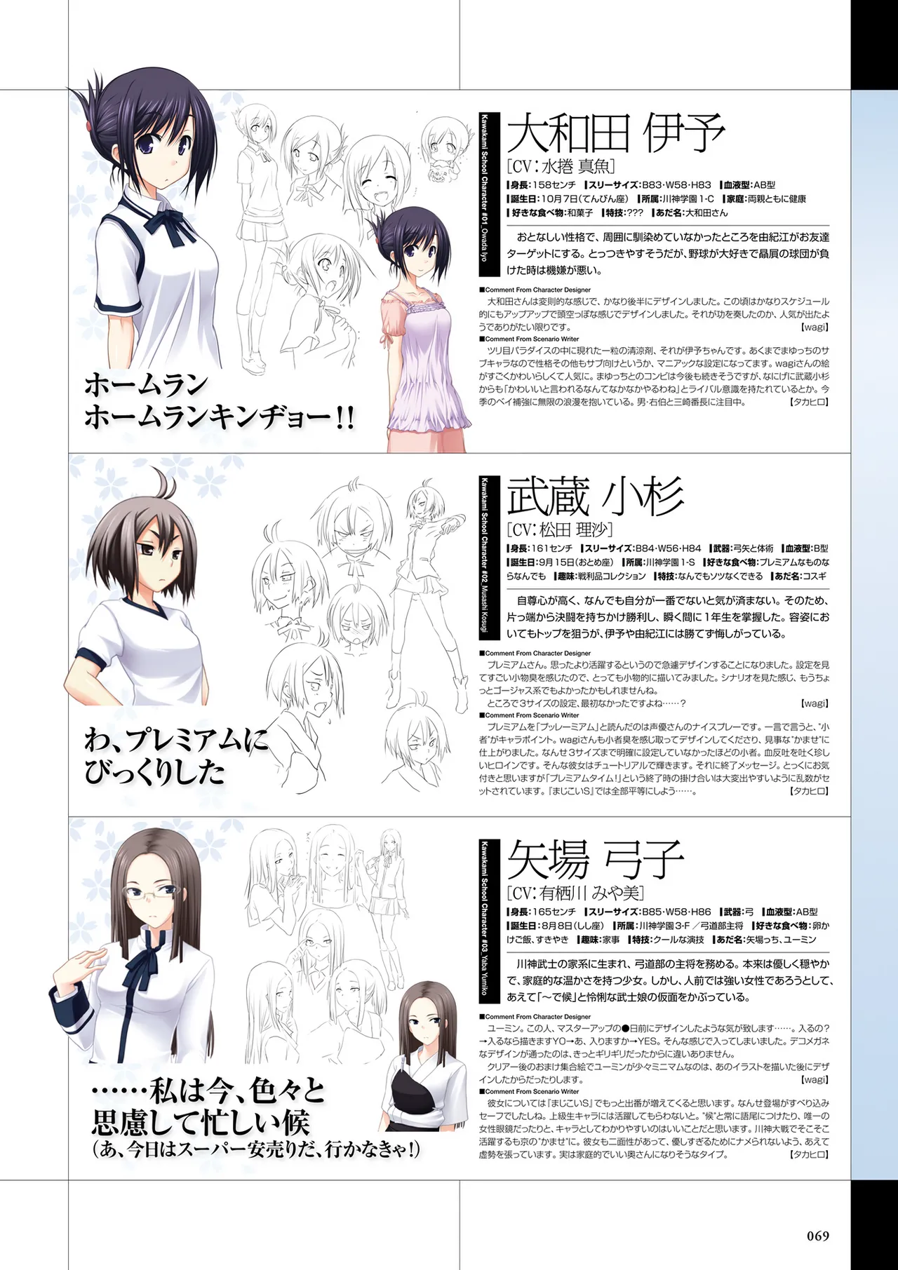 Maji de Watashi ni Koi Shinasai Visual Fan Book page 71 maji de watashi ni koi shinasai parody - mosaic censorship artbook hentai manga - read online free