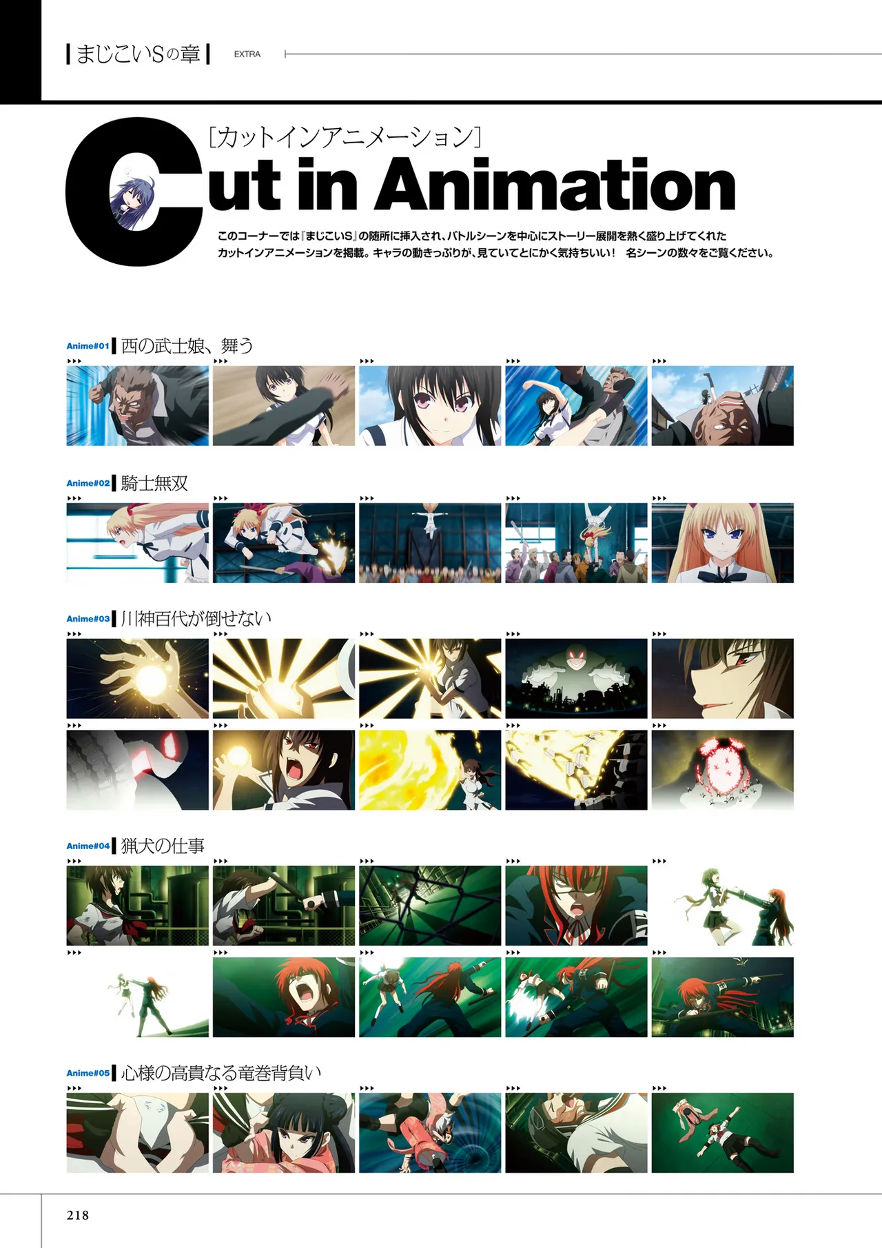 Maji de Watashi ni Koi Shinasai! S Visual Fan Book page 220 maji de watashi ni koi shinasai parody - mosaic censorship artbook hentai manga - read online free