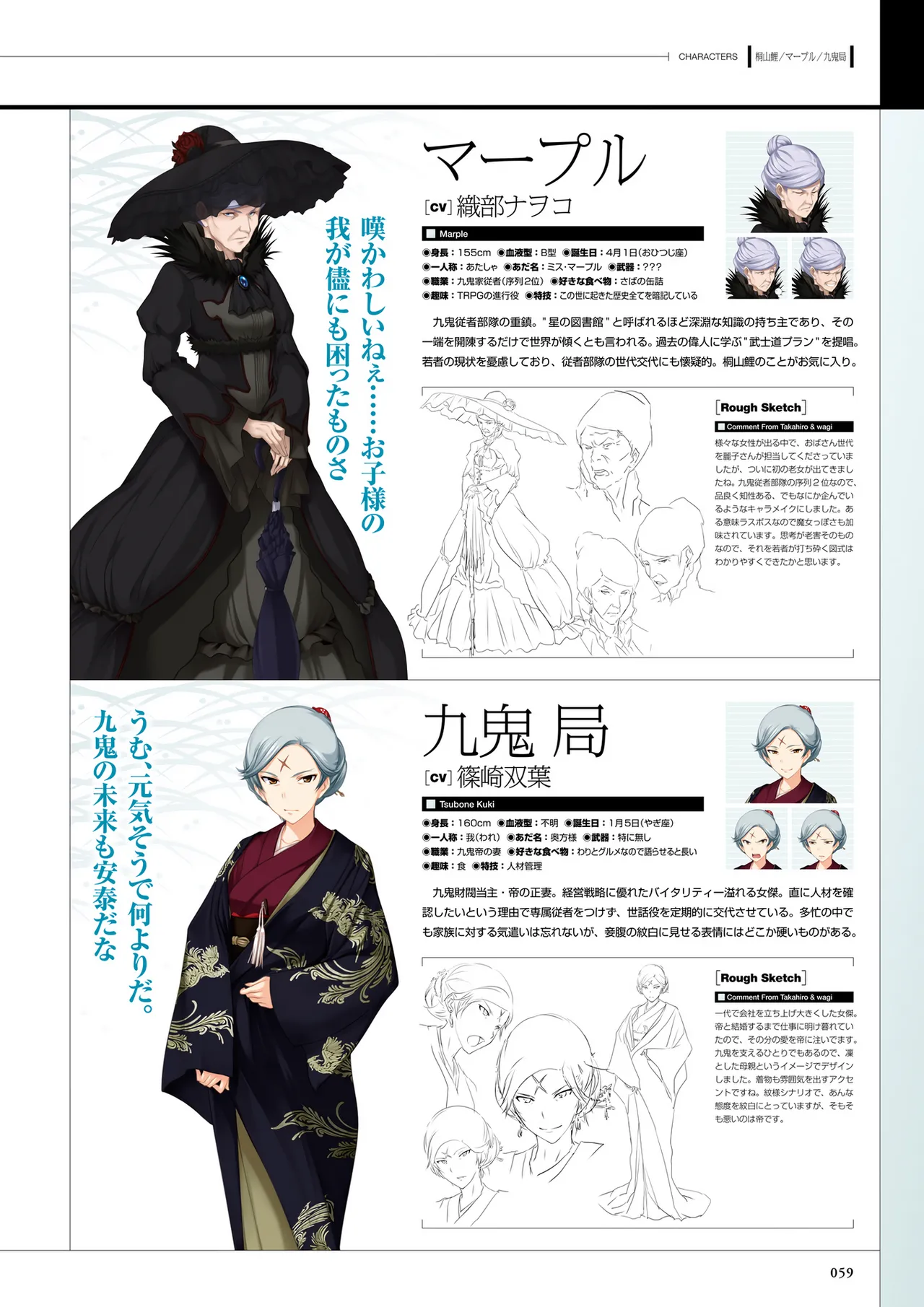 Maji de Watashi ni Koi Shinasai! S Visual Fan Book page 61 maji de watashi ni koi shinasai parody - mosaic censorship artbook hentai manga - read online free