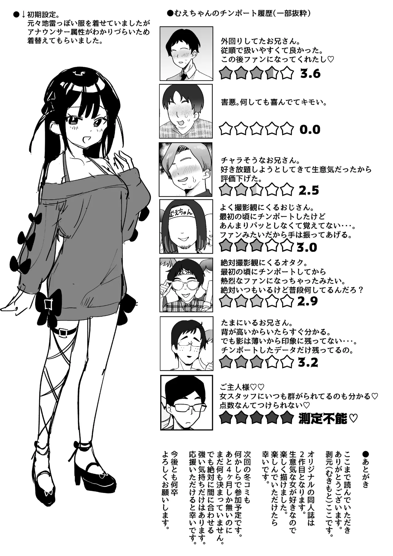 Ochinpo Gourmet Reporter Mue-chan page 88 original parody - nakadashi blowjob face hentai manga - read online free