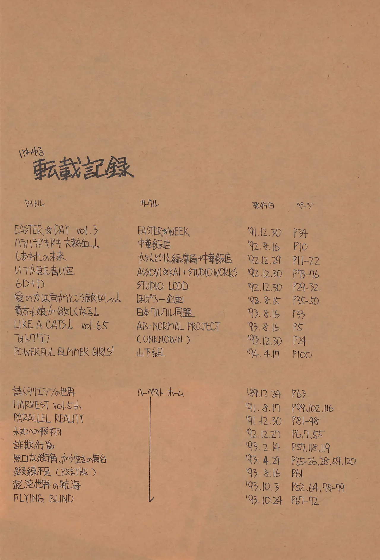 FRACTURE 3 page 121 original parody - kemonomimi tail hentai manga - read online free