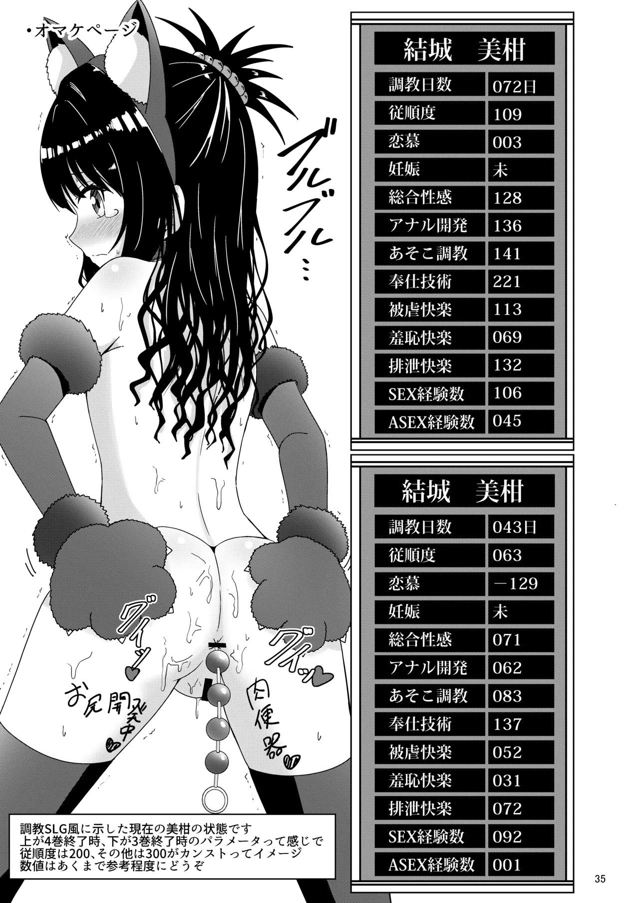 Mikan no Ecchi na Hon 4 page 35 featuring mikan yuuki to love-ru parody - netorare anal hentai manga - read online free