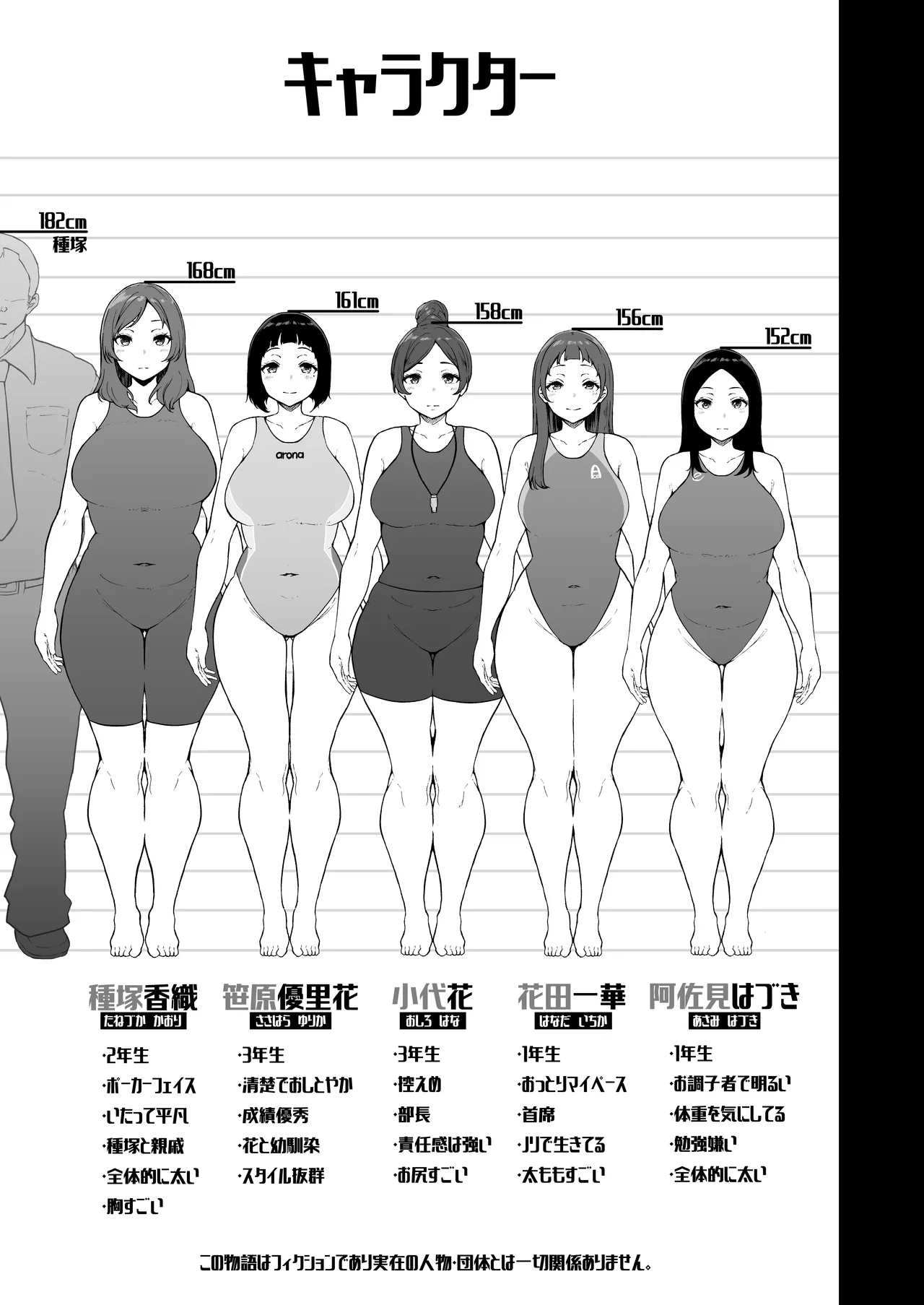 Swimming Club Kakusei Chinpo de Zenin Tanetsuke Kakutei. page 50 original parody - swimsuit mosaic censorship hentai manga - read online free