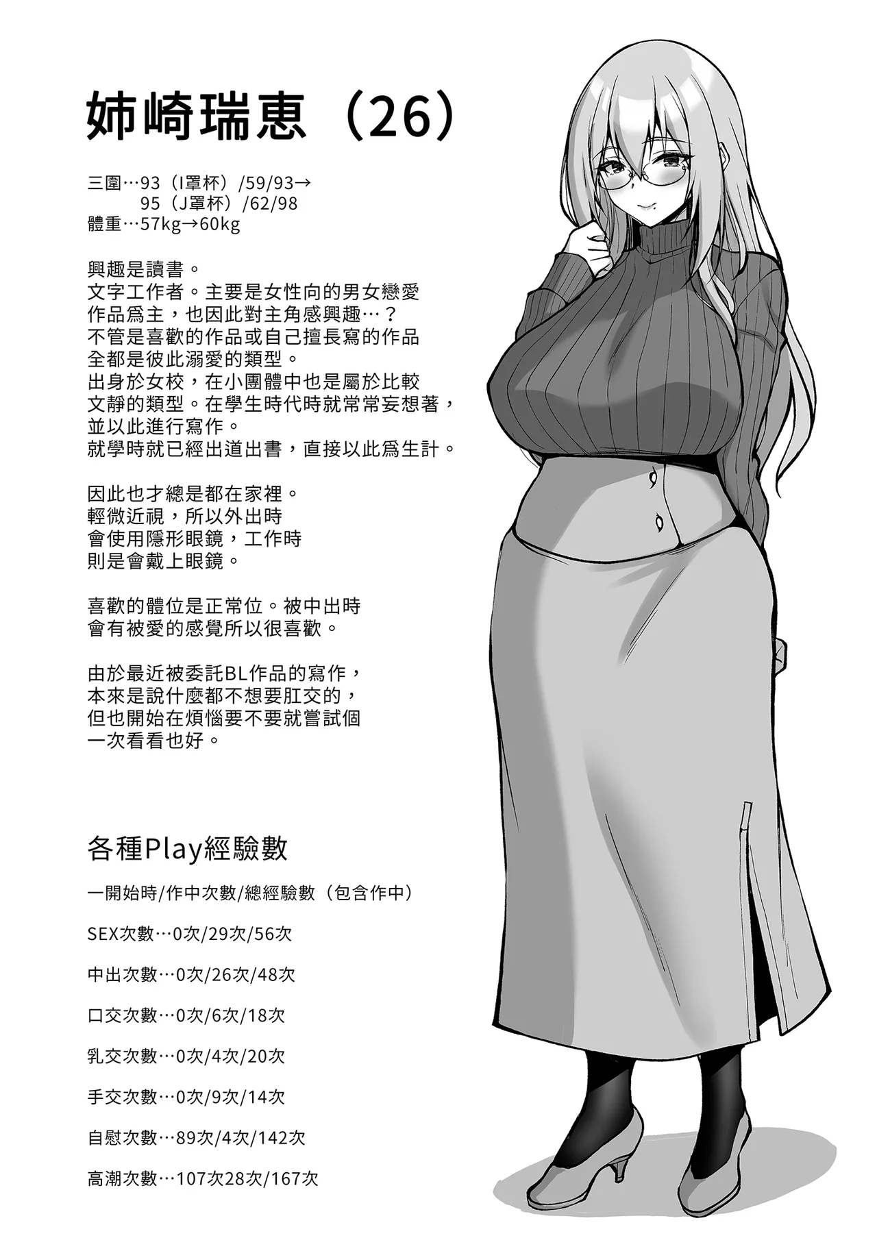 Ecchi na Onee-san wa, Suki desu ka? page 201 original parody - sole female beauty mark hentai manga - read online free