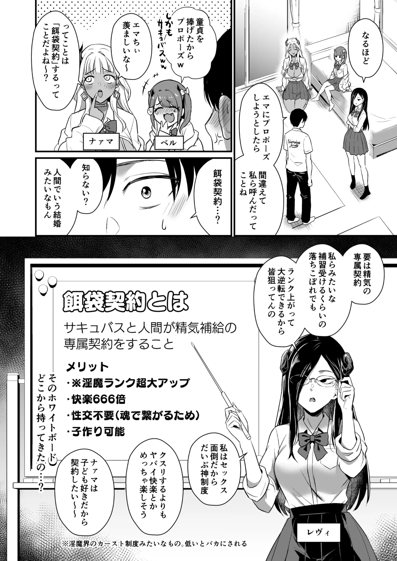 Gal Succubus ga Harem de Koyou to Ore no Junai wa Tomaranai! - Even if a gal succubus comes to my harem, my pure love will never stop! - Page 18