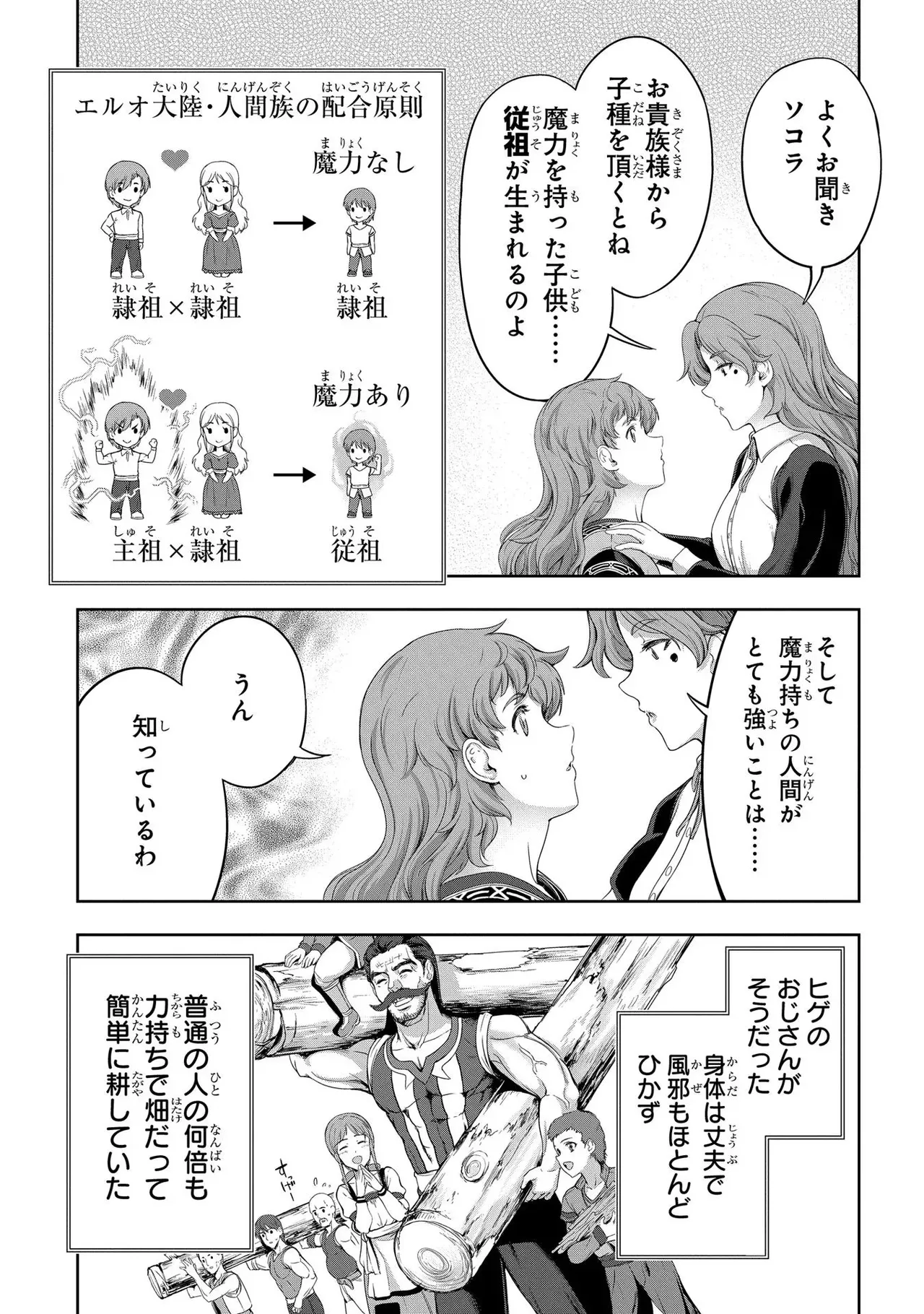 Koshaku chakunan koshoku monogatari Isekai haremu eiyu senki vol 02 page 109 - full censorship multi-work series hentai manga - read online free