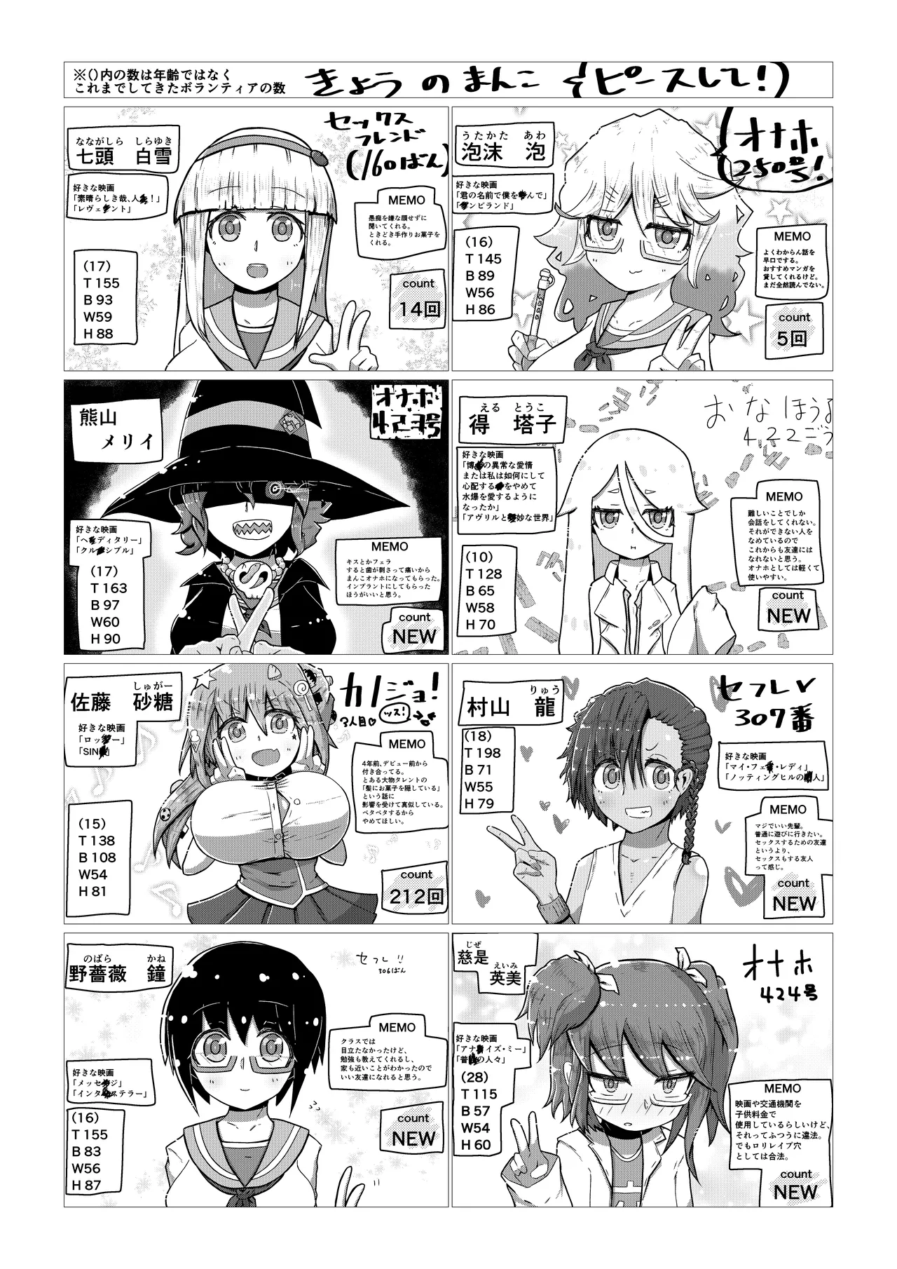 Create a Harem World with Obedient Big-Breasted Onaholes! 420,000,000,000 Points Possible page 57 original parody - sweating kissing hentai manga - read online free