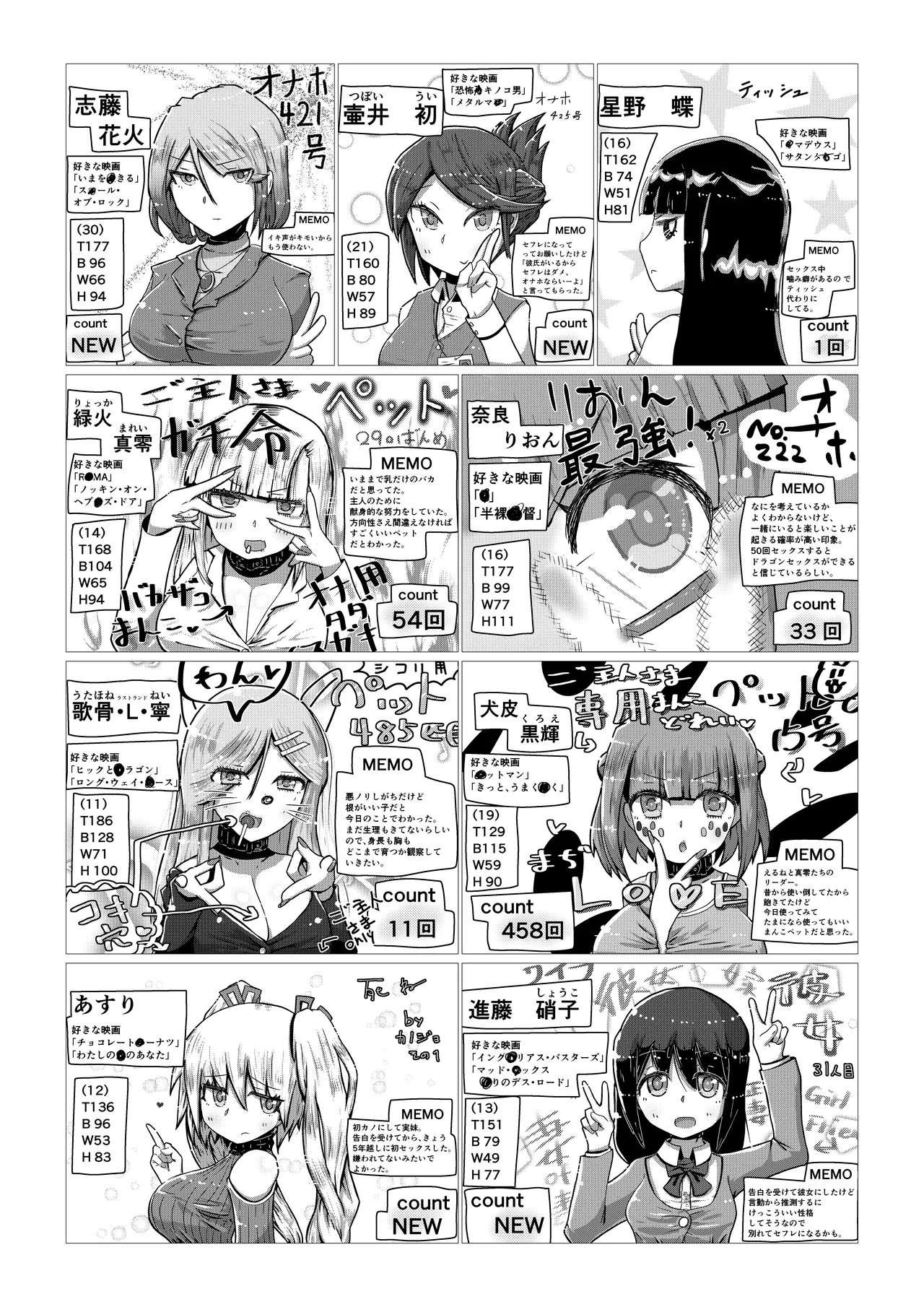 Create a Harem World with Obedient Big-Breasted Onaholes! 420,000,000,000 Points Possible page 58 original parody - sweating kissing hentai manga - read online free