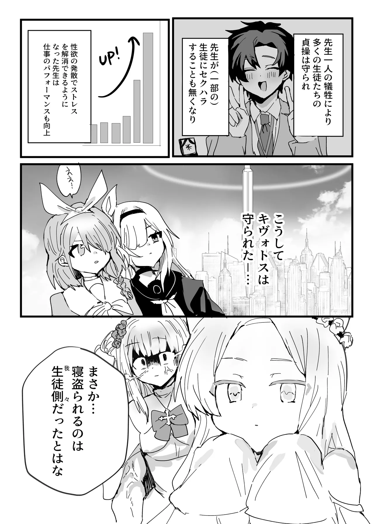 Anime Sensei Mesu Ochi Hon page 59 featuring sensei blue archive parody - big ass ahegao hentai manga - read online free