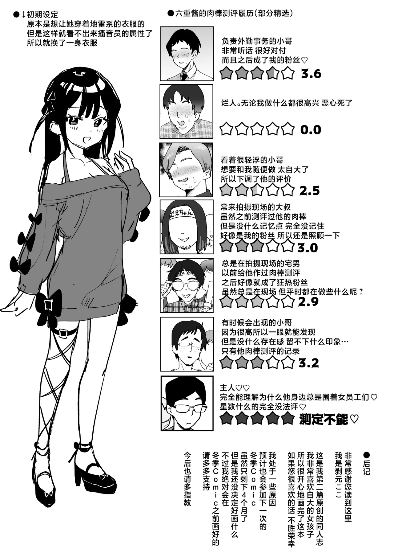 Ochinpo Gourmet Reporter Mue-chan | 舌尖上的肉棒 美食系列访谈节目 page 88 original parody - nakadashi blowjob face hentai manga - read online free
