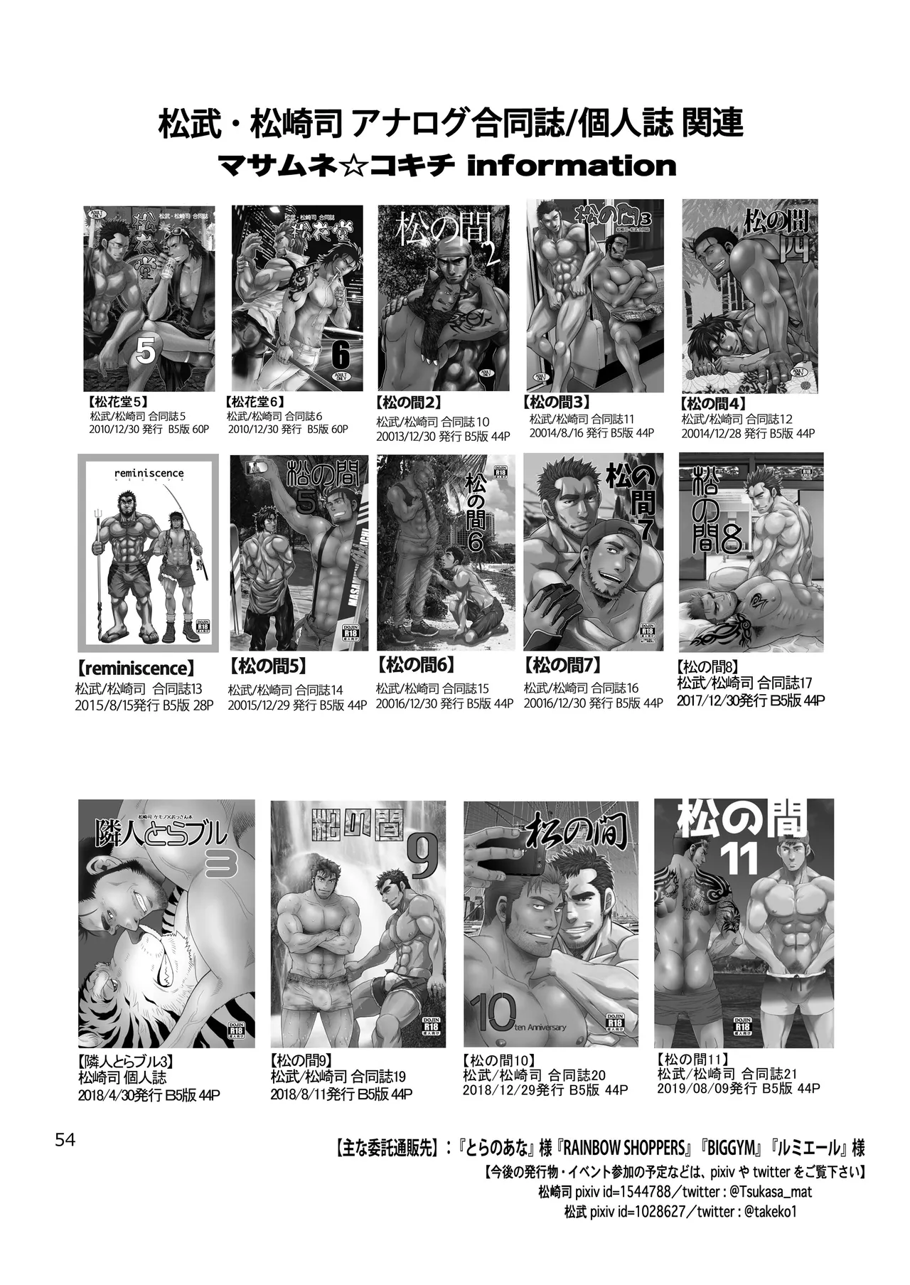 Tissue Otoshite Kowamote Oji Hirotta Ken | 关于我丢了纸巾却捡到面相凶恶的大叔这件事 - Page 54