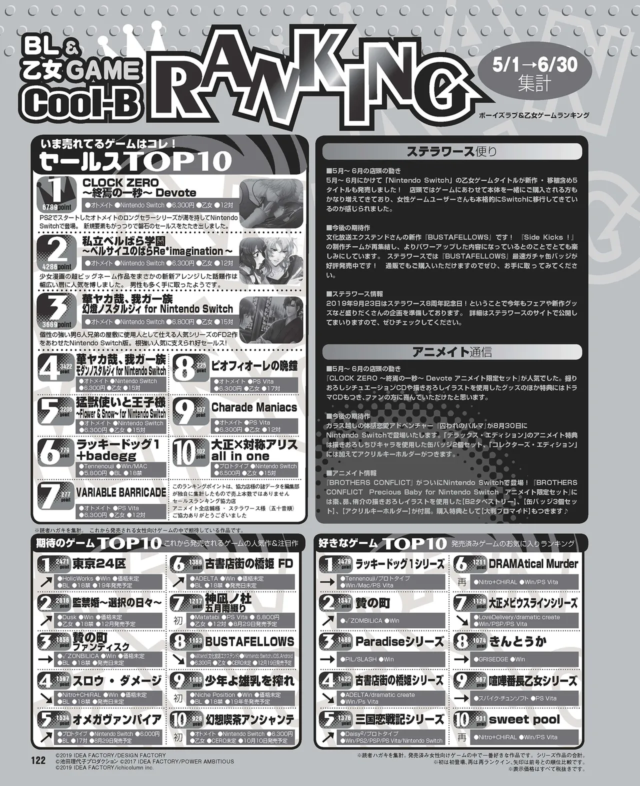 Cool-B VOL.87 2019-09 page 113 - anthology males only hentai manga - read online free