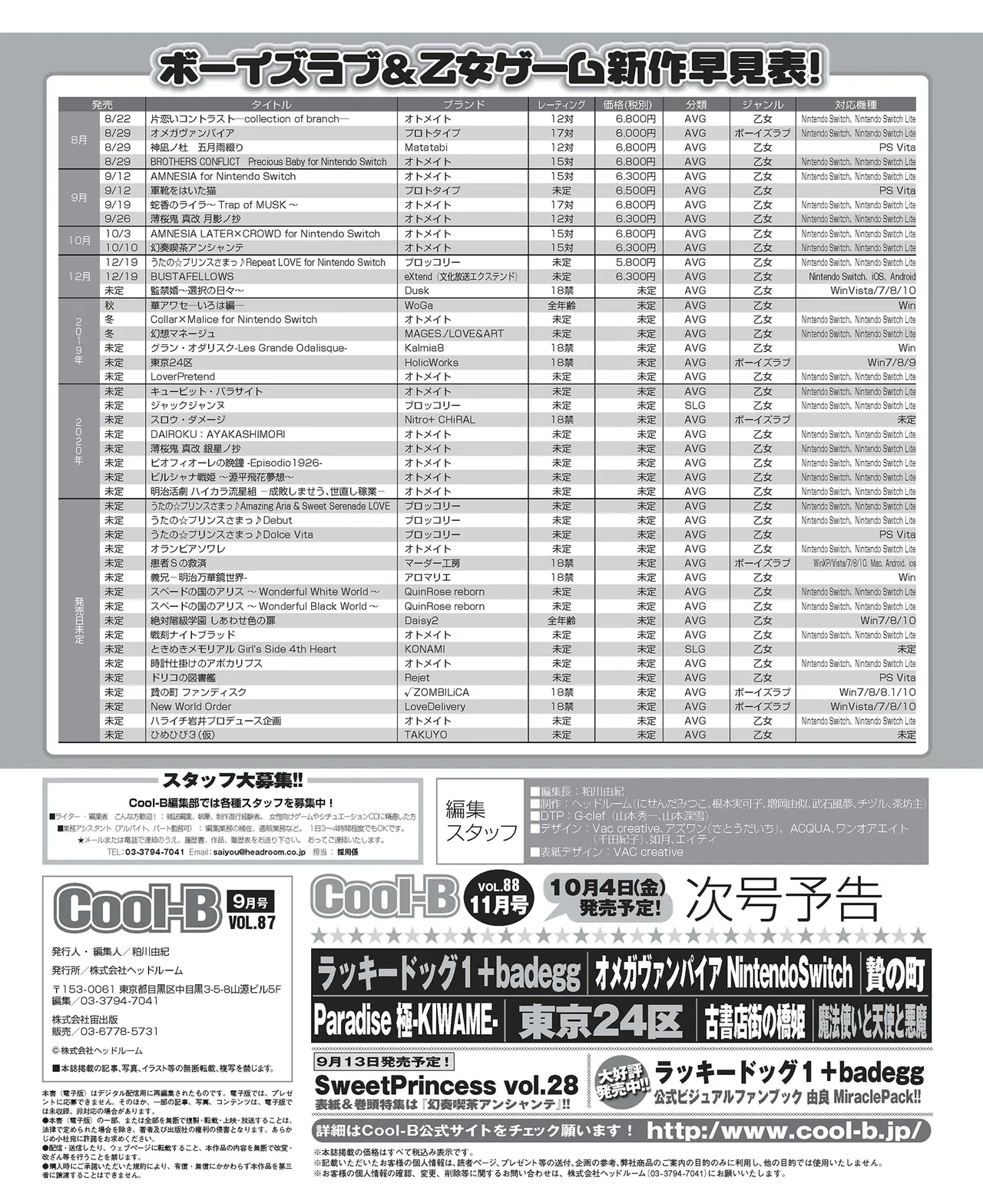 Cool-B VOL.87 2019-09 page 116 - anthology males only hentai manga - read online free