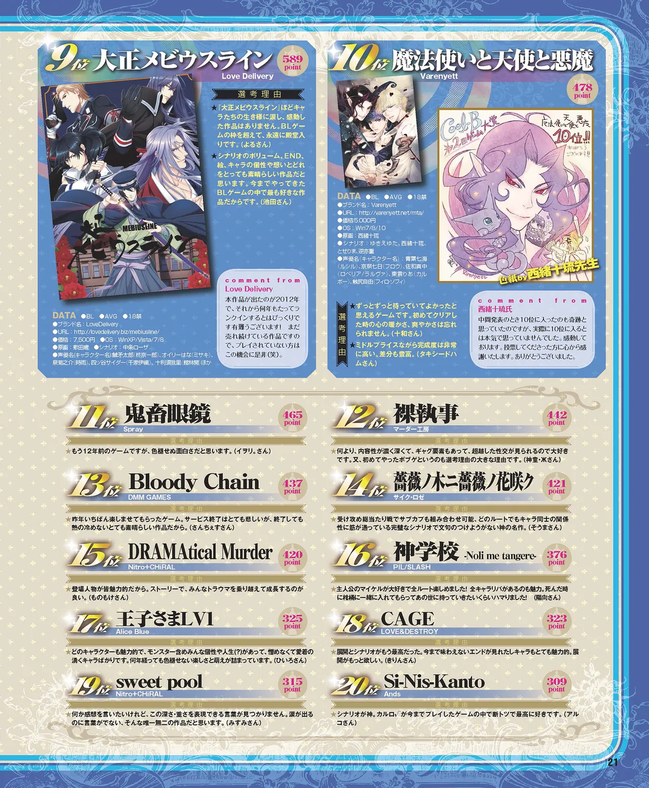 Cool-B VOL.87 2019-09 page 22 - anthology males only hentai manga - read online free