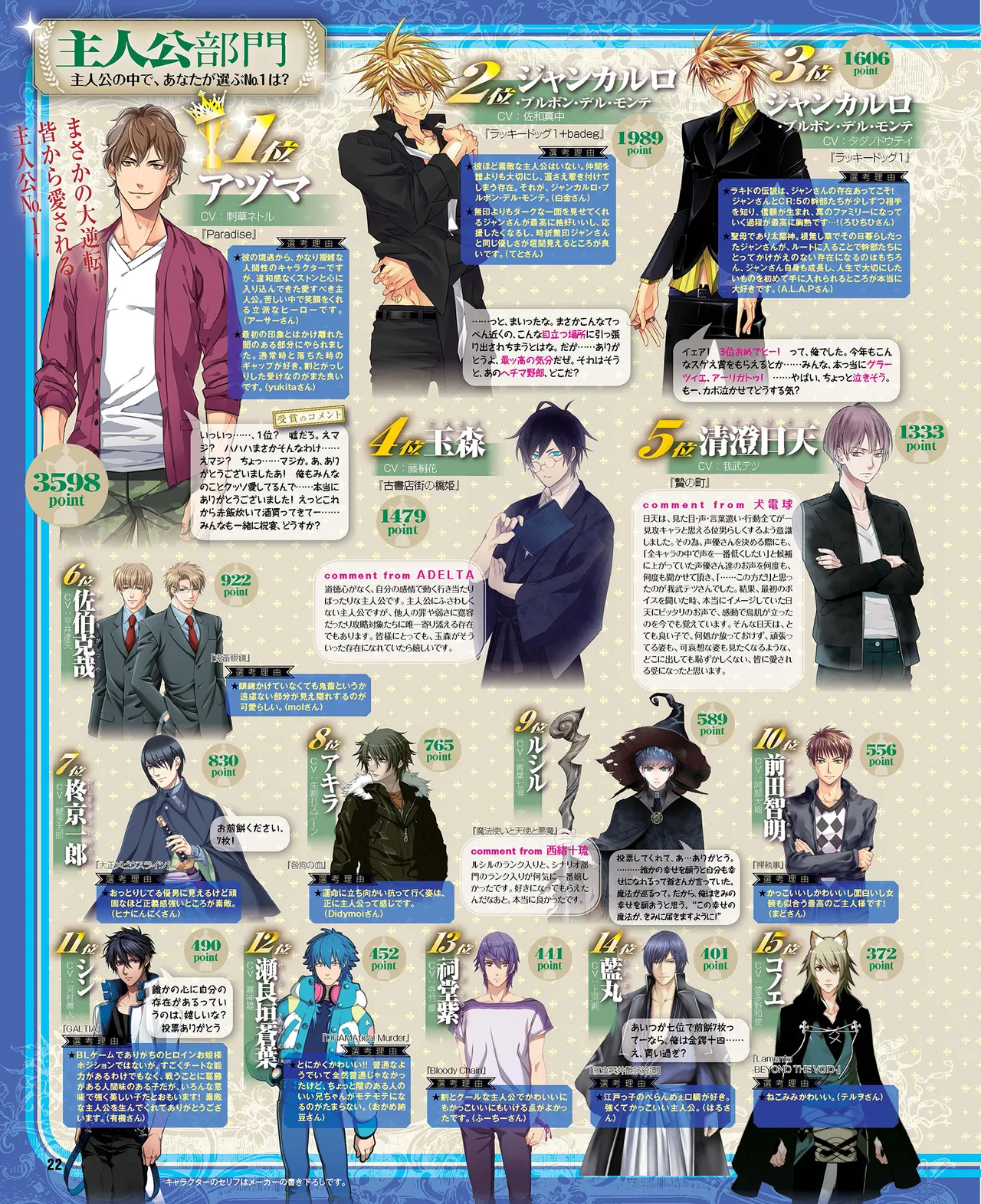 Cool-B VOL.87 2019-09 - Page 23