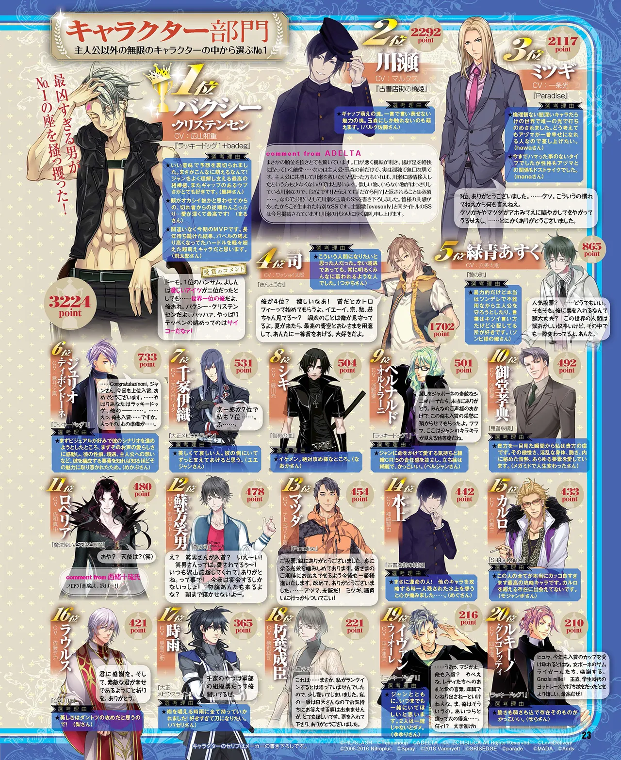 Cool-B VOL.87 2019-09 page 24 - anthology males only hentai manga - read online free