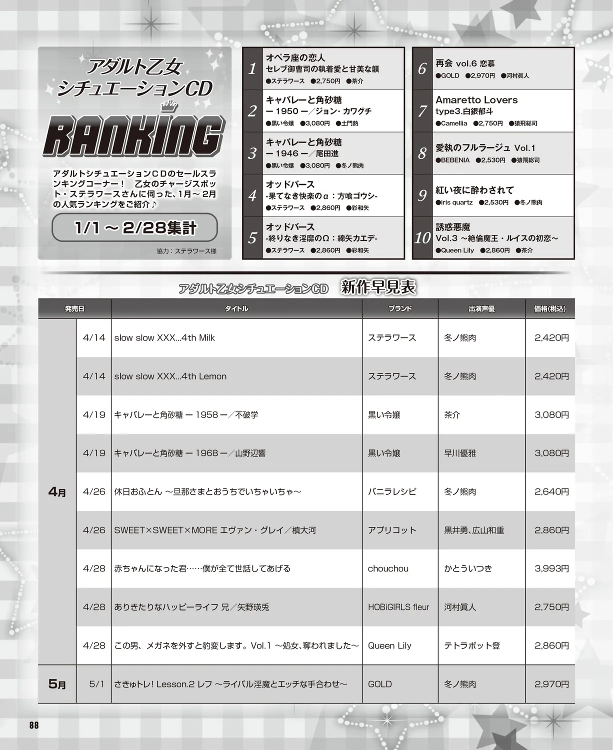 Cool-B VOL. 109 2023-05 - Page 84