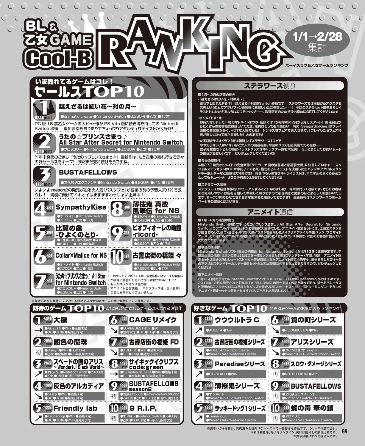 Cool-B VOL. 109 2023-05 - Page 85