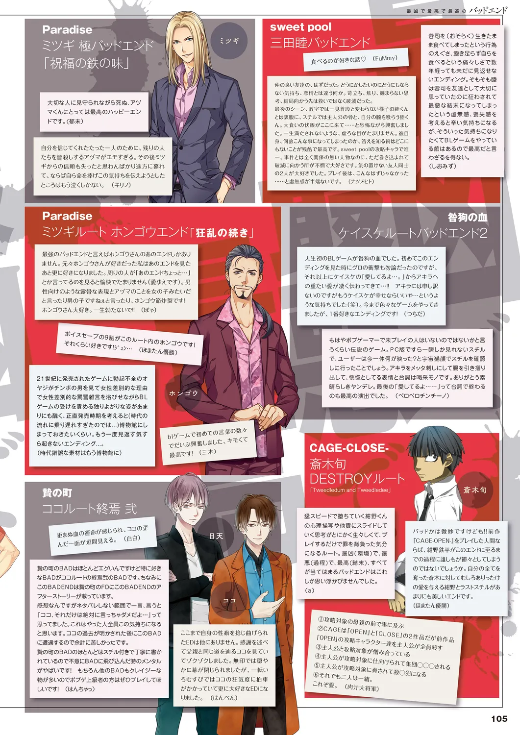 Cool-B 極（KIWAMI） 2024 page 102 - anthology males only hentai manga - read online free