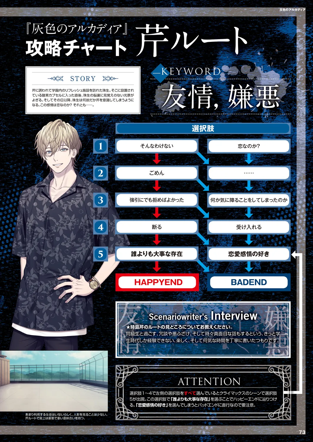Cool-B 極（KIWAMI） 2024 - Page 70