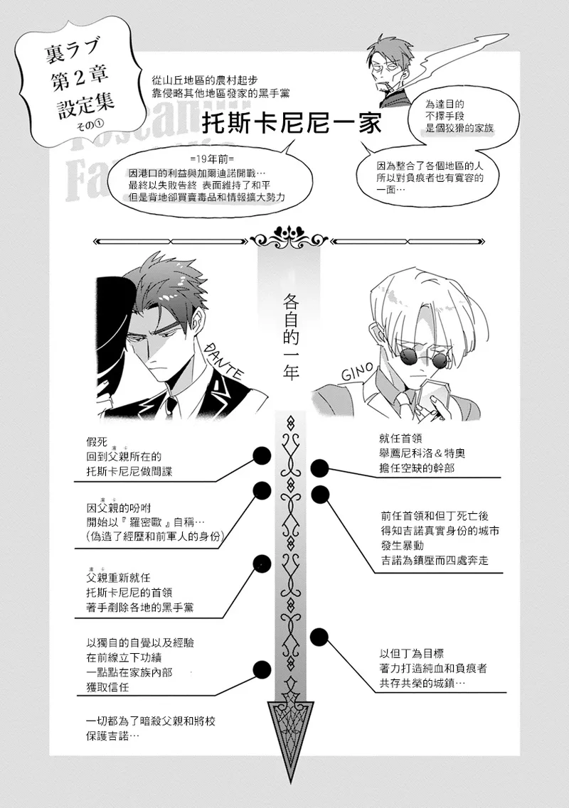 [Tonoka Mottasu] Uragirimono no Love Song 2 01-04 | 叛徒的情歌 续篇 - 01-04 [Chinese] [冒险者公会] page 74 - males only yaoi hentai manga - read online free