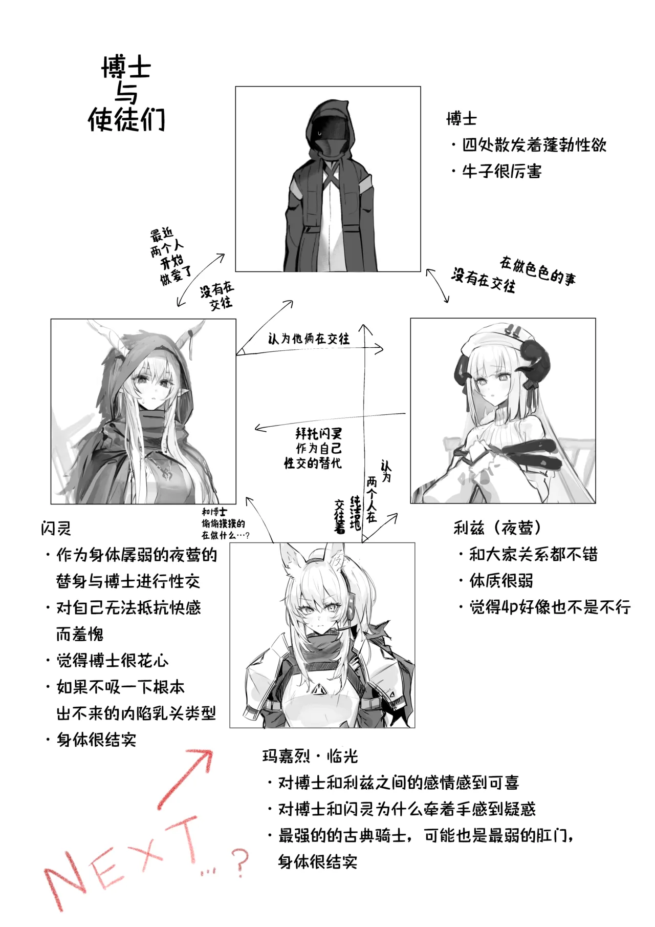 Shining to Uwaki Ecchi Suru Hanashi | 闪灵开小灶 page 17 featuring shining arknights parody - big breasts nakadashi hentai manga - read online free