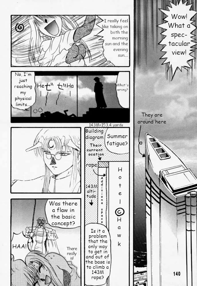 Municipal force Daitenzin + Double intention page 141 featuring hyatt excel saga parody - read online free