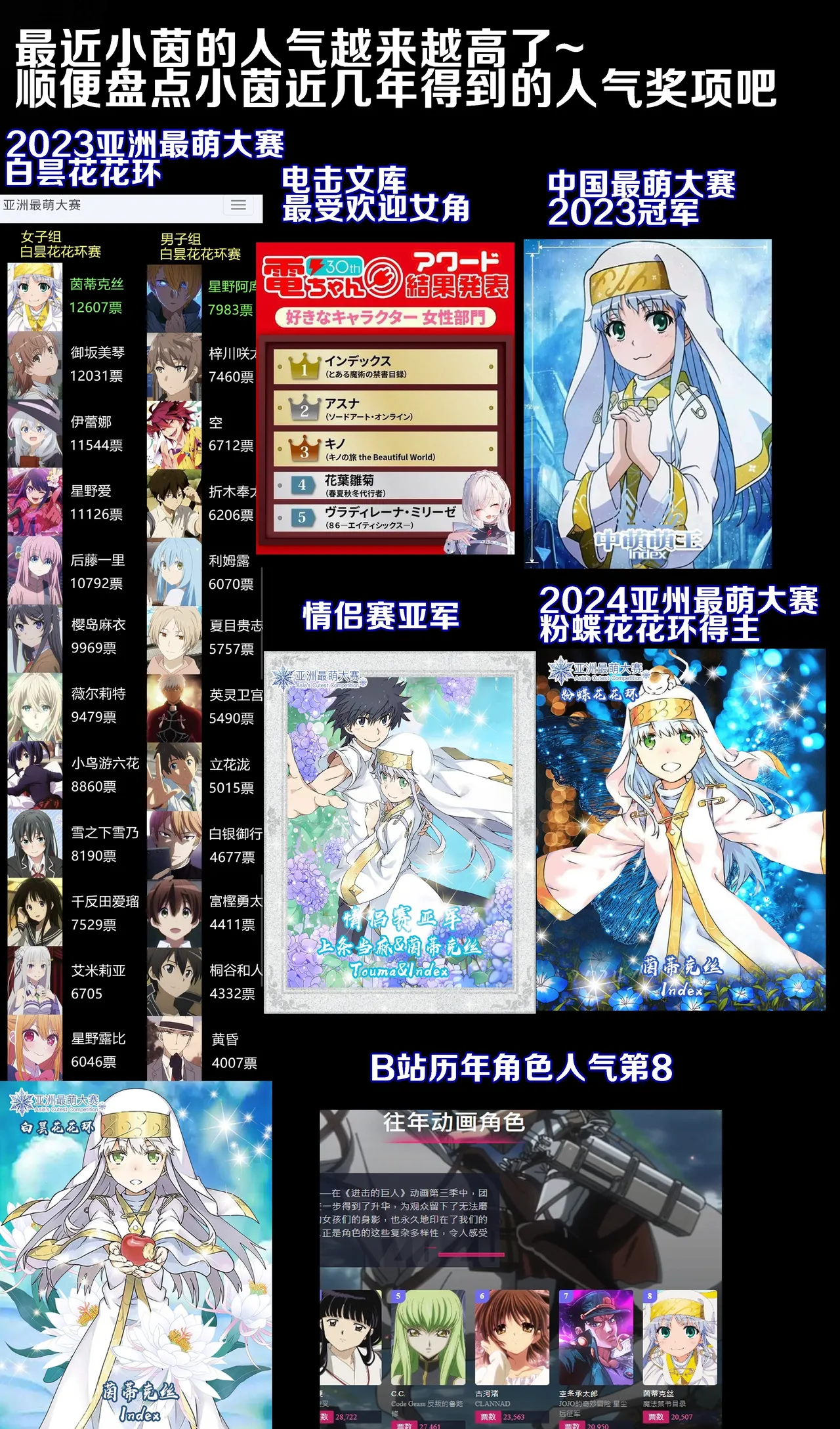 茵蒂克丝的无尽凌辱第15话：情侣游戏，精液大胃王 - Page 24