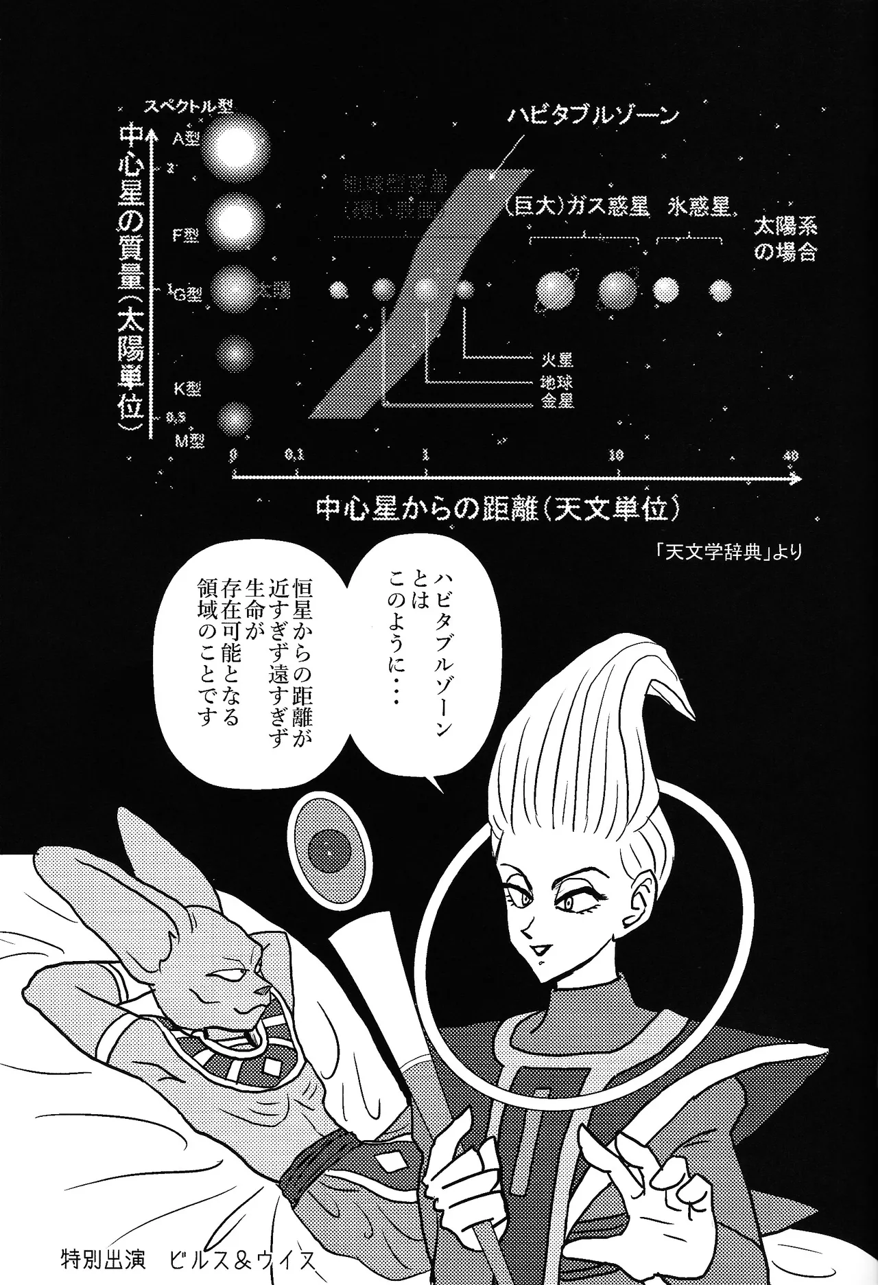 Habitaburuzon - Page 2