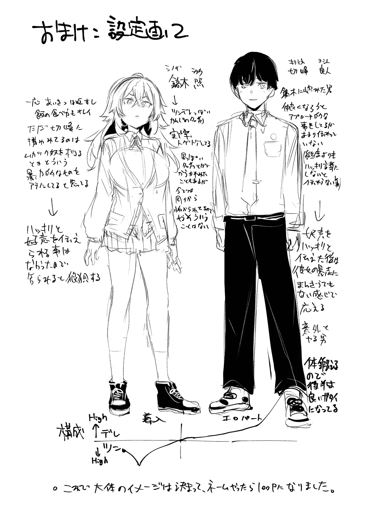 Maou Hime wa Koui ga Jakuten - Page 104