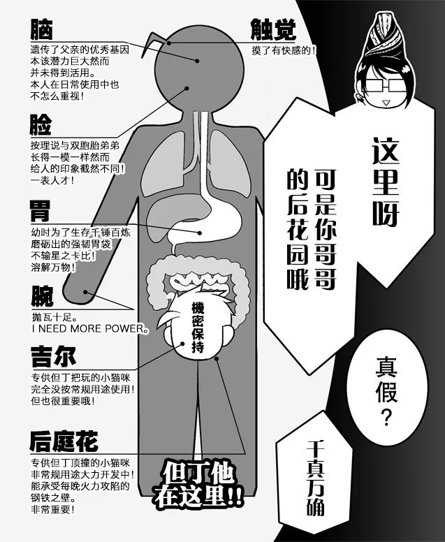 DEVILMAYCRY：BAYONETTA - Page 10