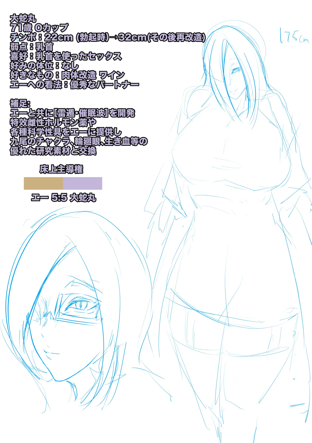 ナルコ ch.2.5 大蛇丸 - Page 23