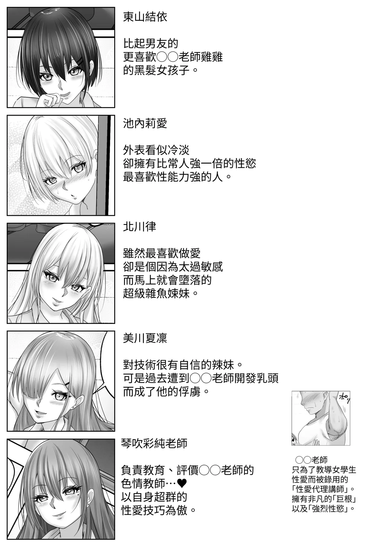 Sex Hijoukin Koushi to no Jisshuu Kiroku 5 Kimatsu Test wa Joshi Kousei 4-nin to Harem Sex! Sensei. Watashitachi Ippai Ecchi na Koto Dekiru You ni Natta yo? - Page 4