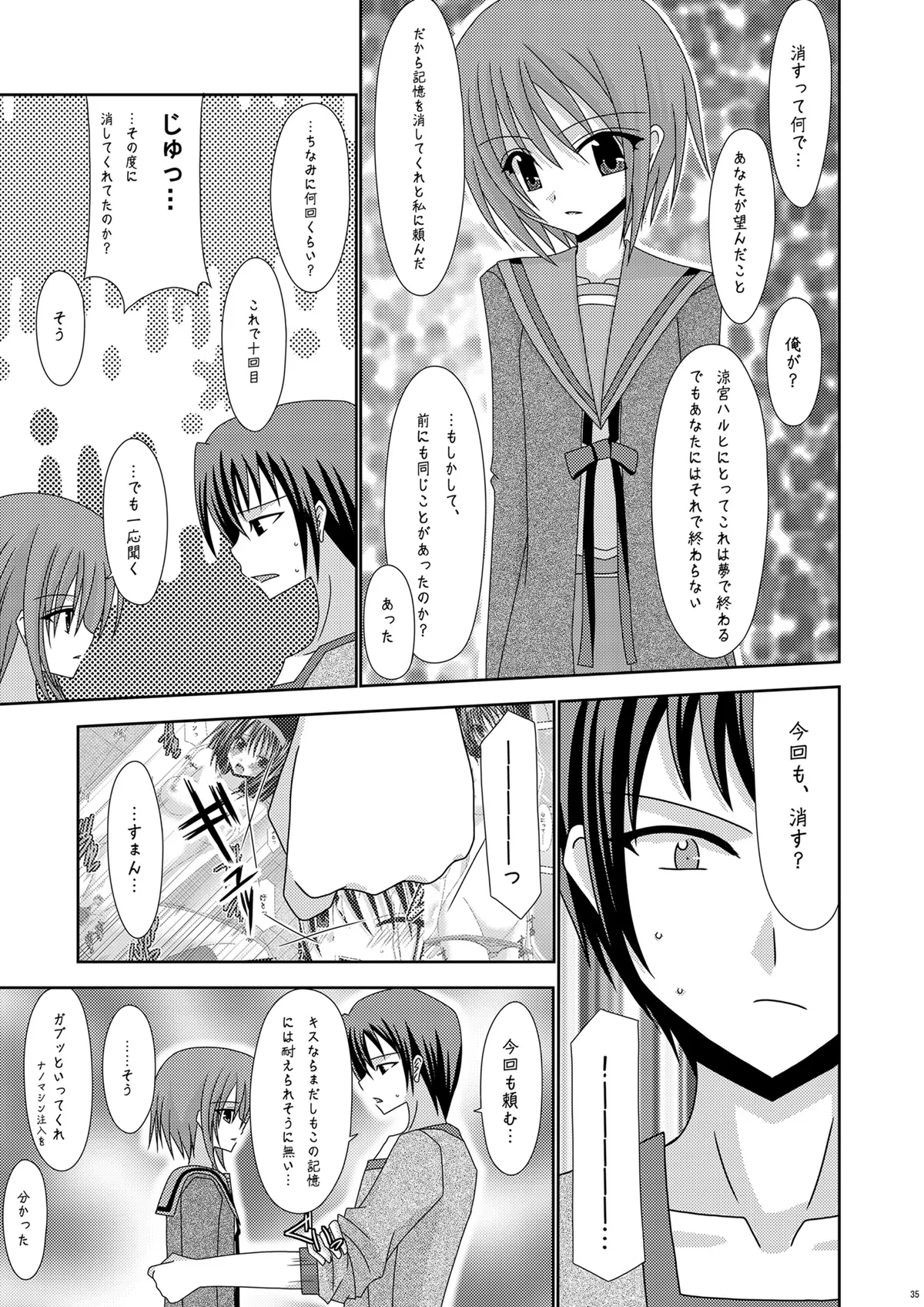 Suzumiya Haruhi no Karada no Uzuki - Page 35