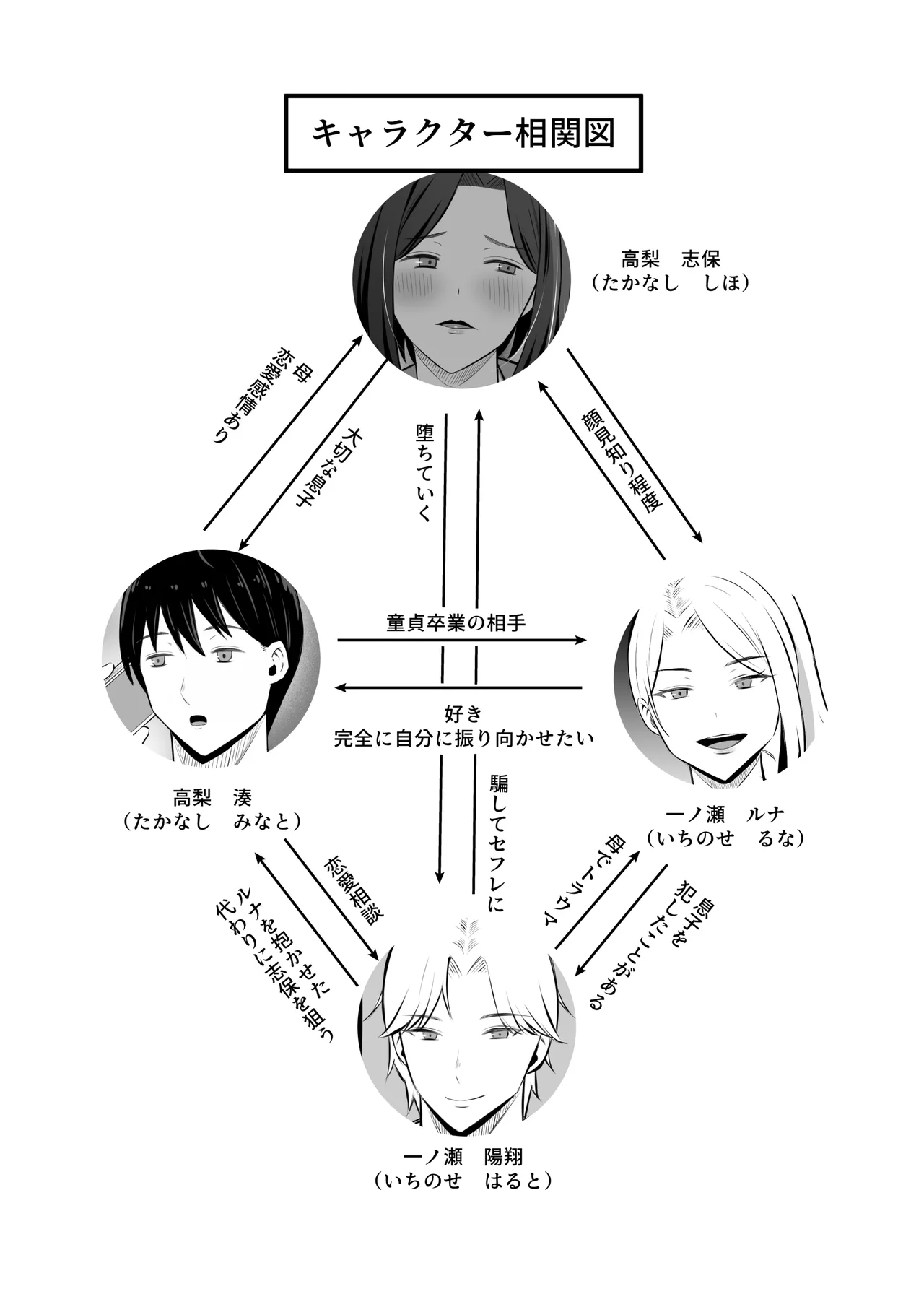 Kindan no Boshi Swapping 2 〜 hōkago no kyōshitsu de 4 P rankō-hen 〜 - Page 2