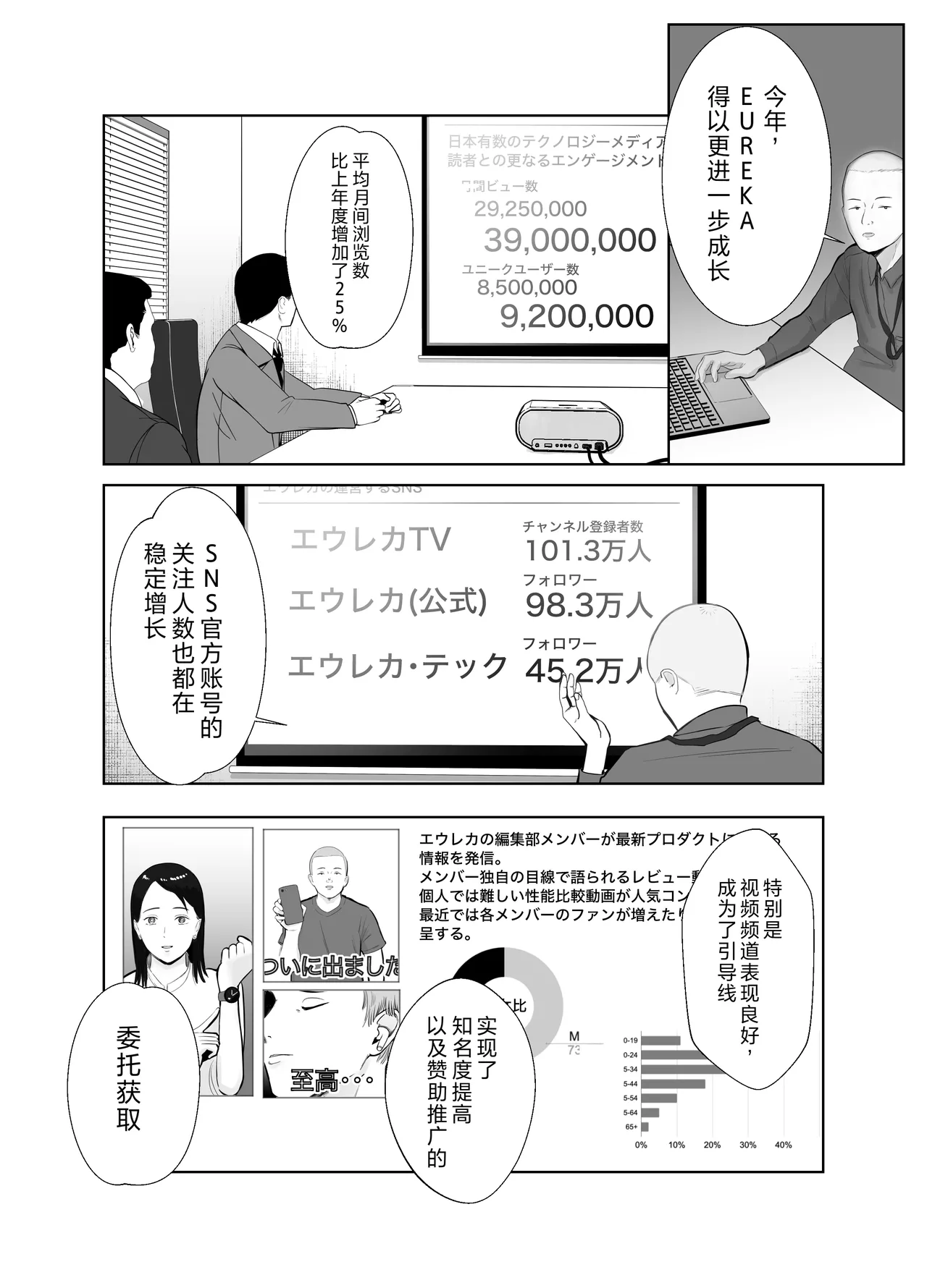 Netorarensa Saikou ni Aishou no Ii Onna - Page 3